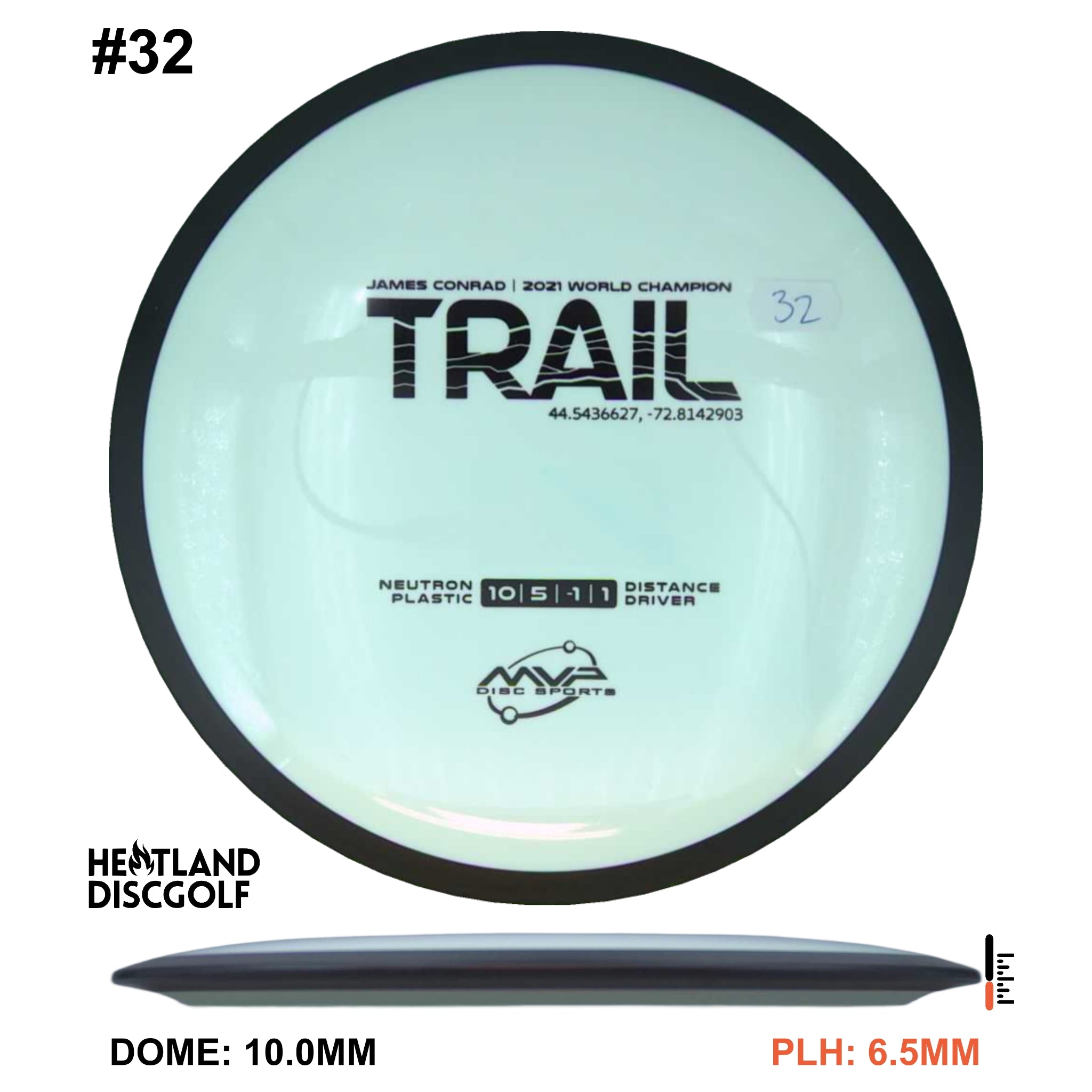 Neutron Trail