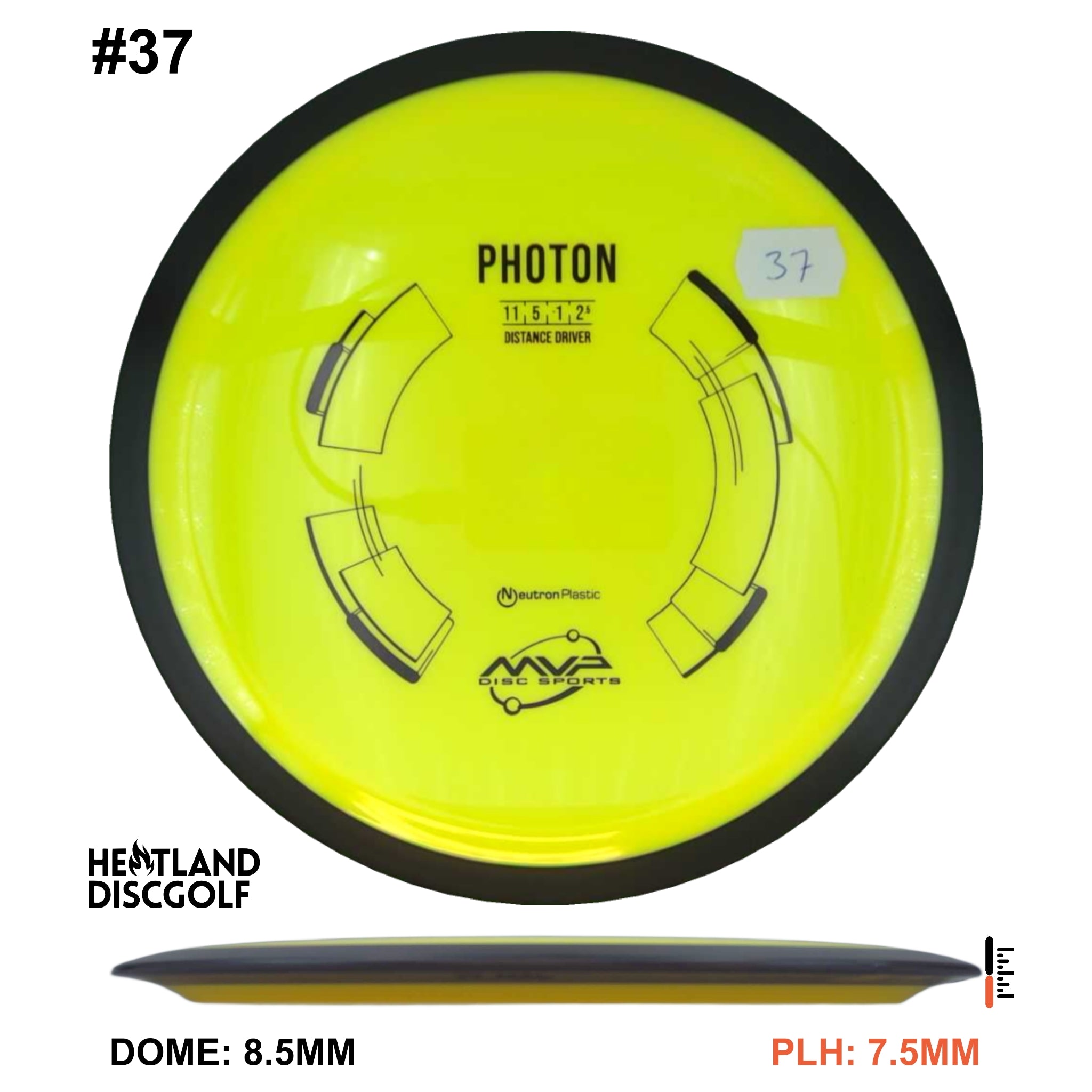 Neutron Photon