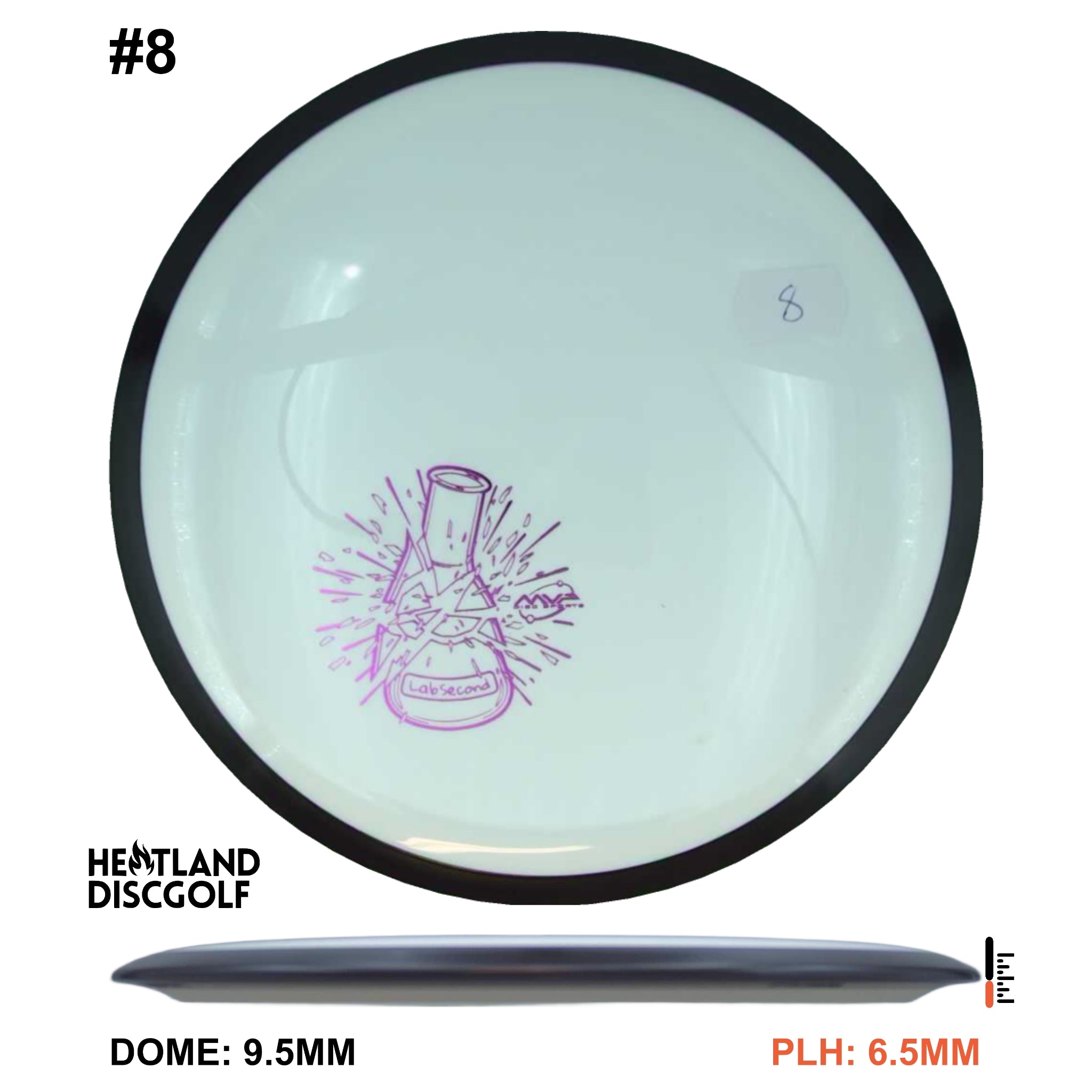 Neutron Impulse - Lab Second