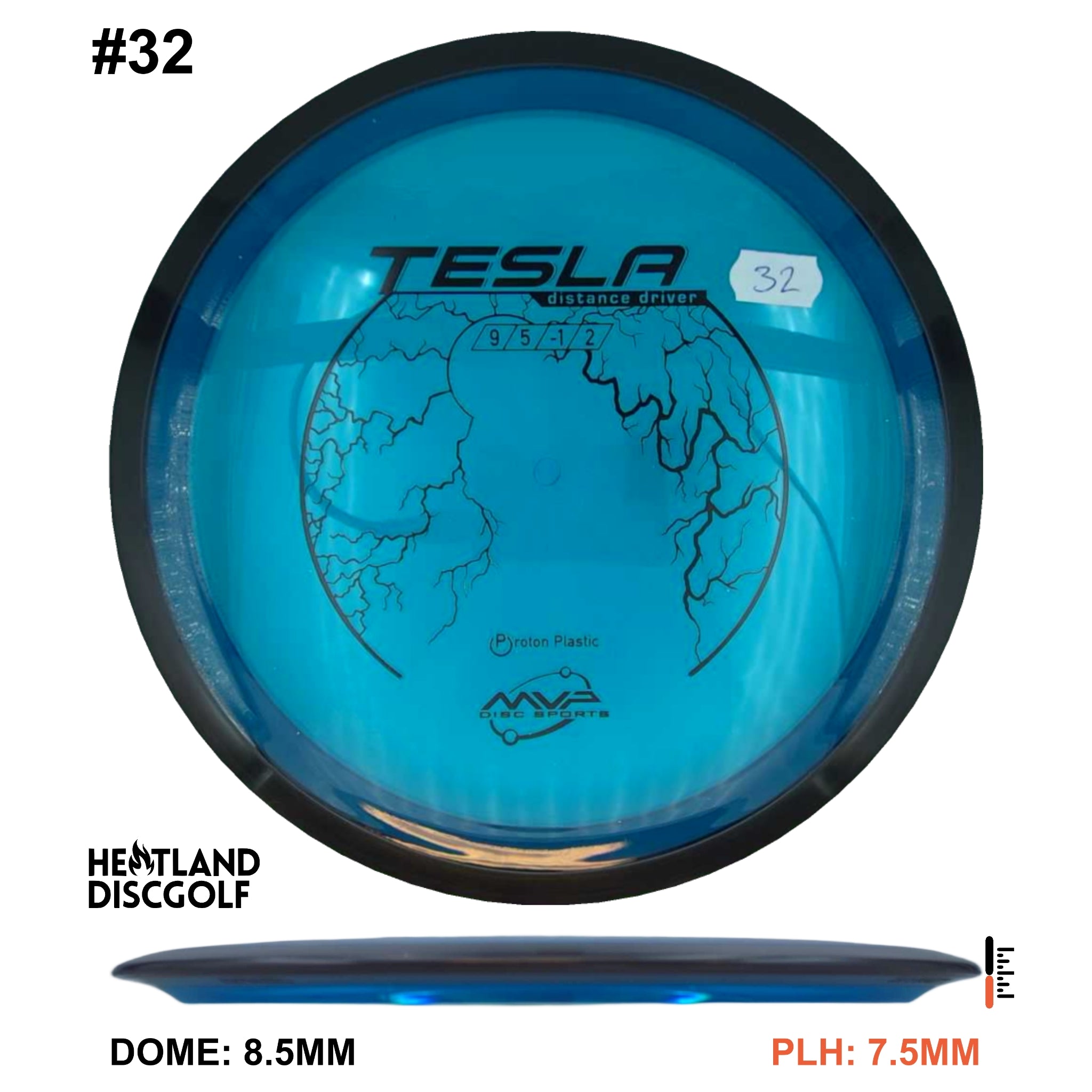 Proton Tesla