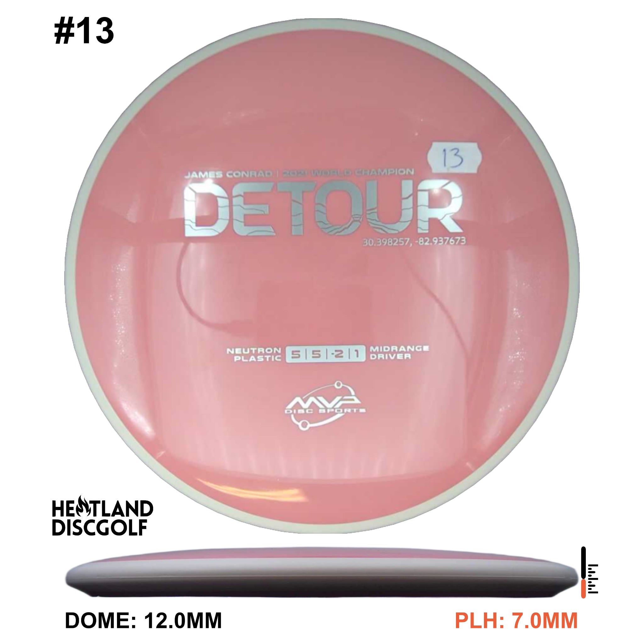 Neutron Detour
