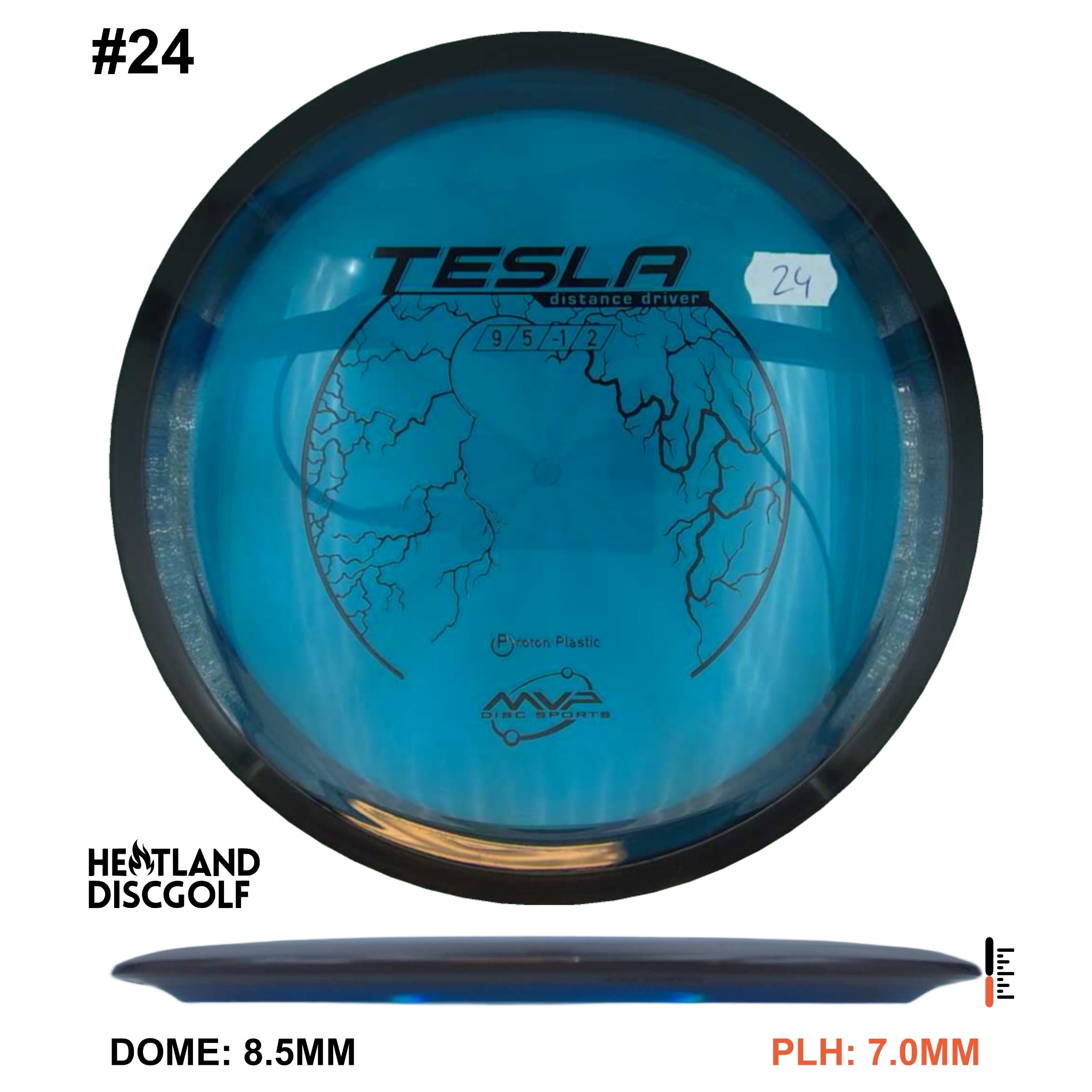 Proton Tesla