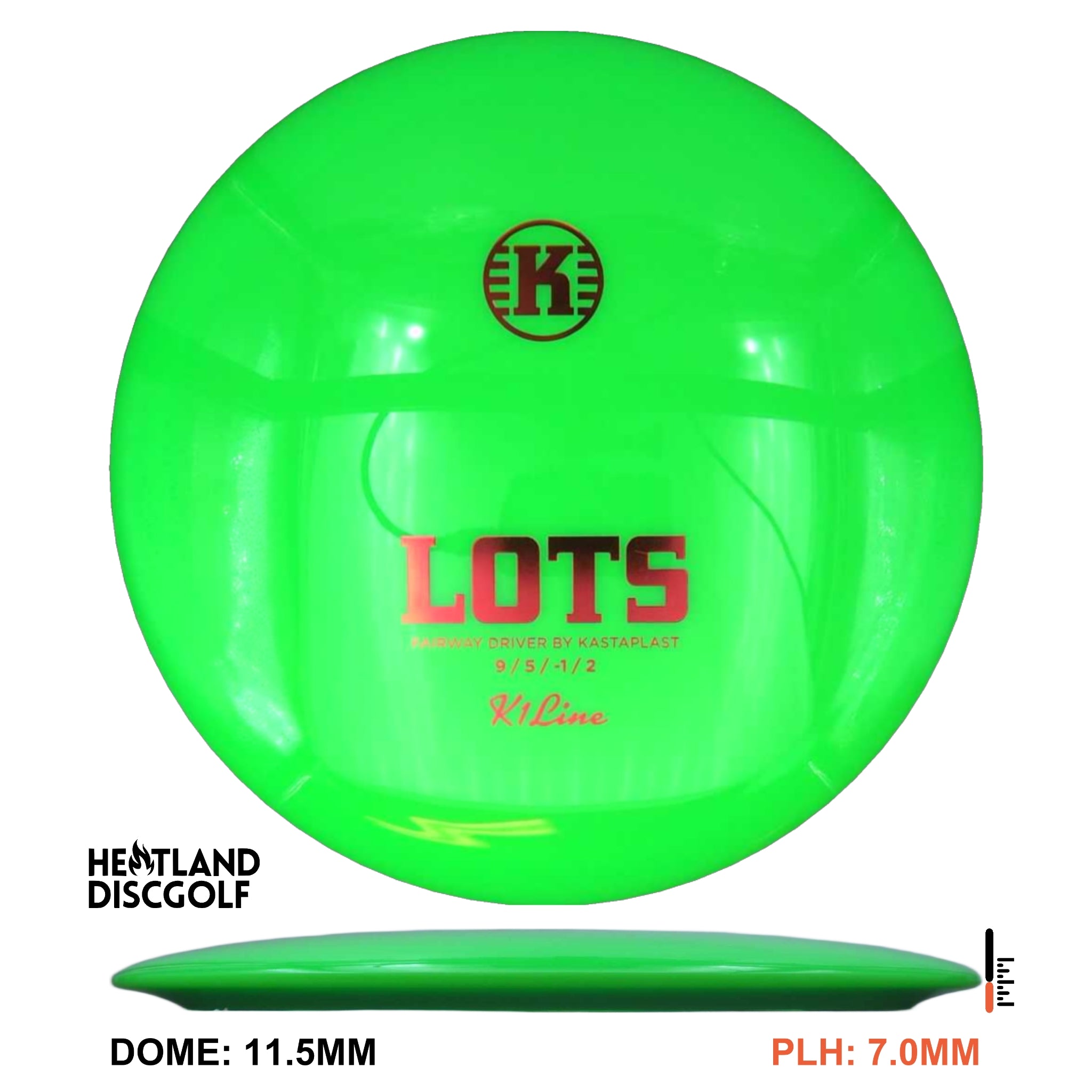 K1 Lots