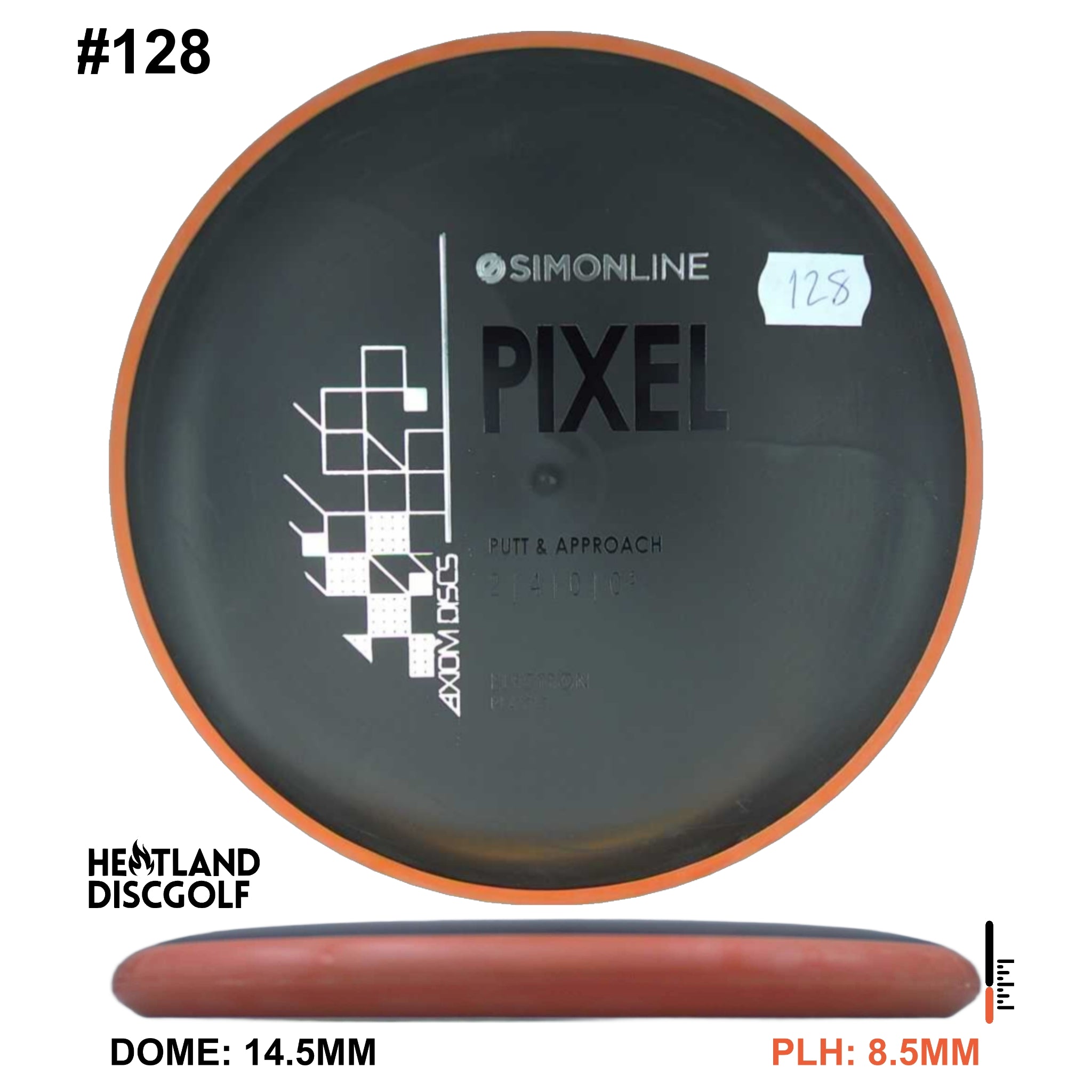 Electron Pixel Simon Line