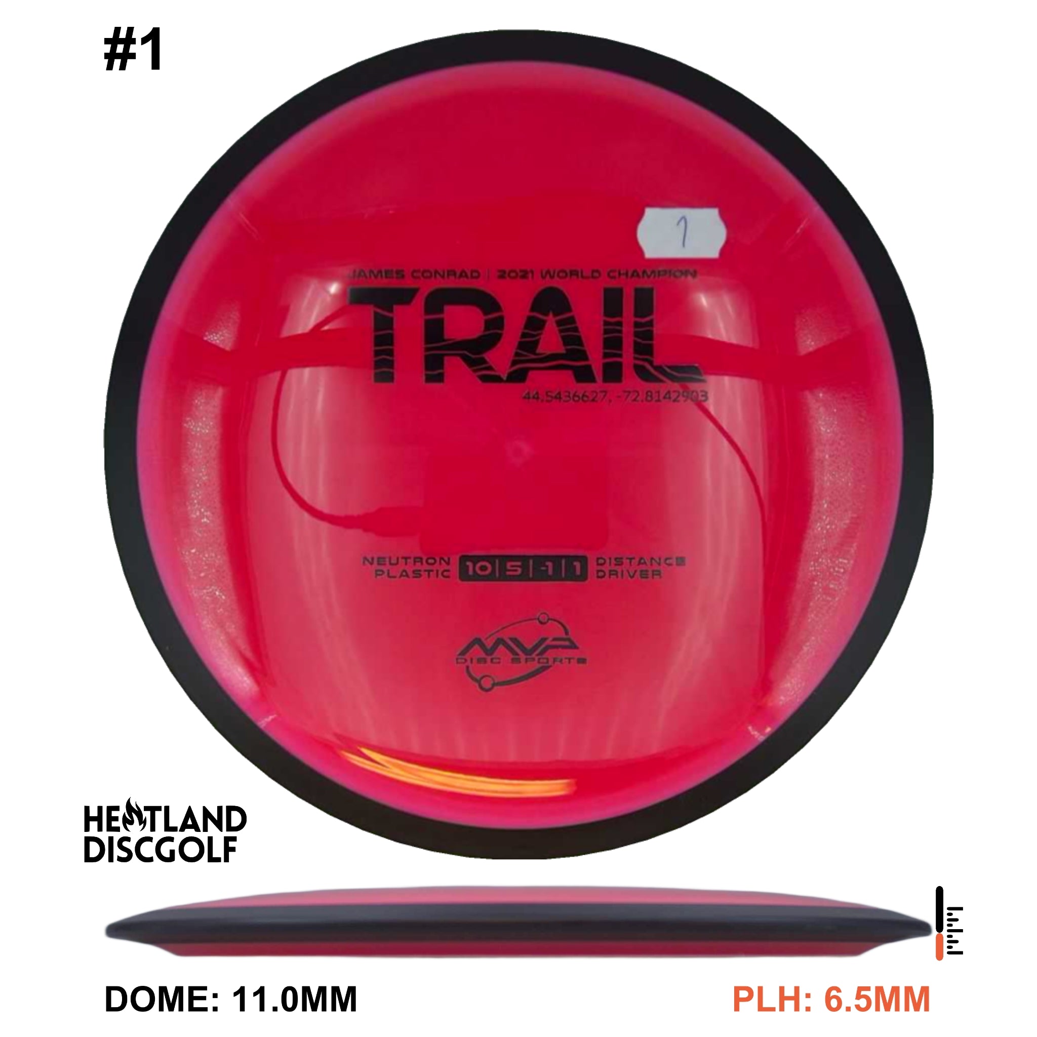 Neutron Trail