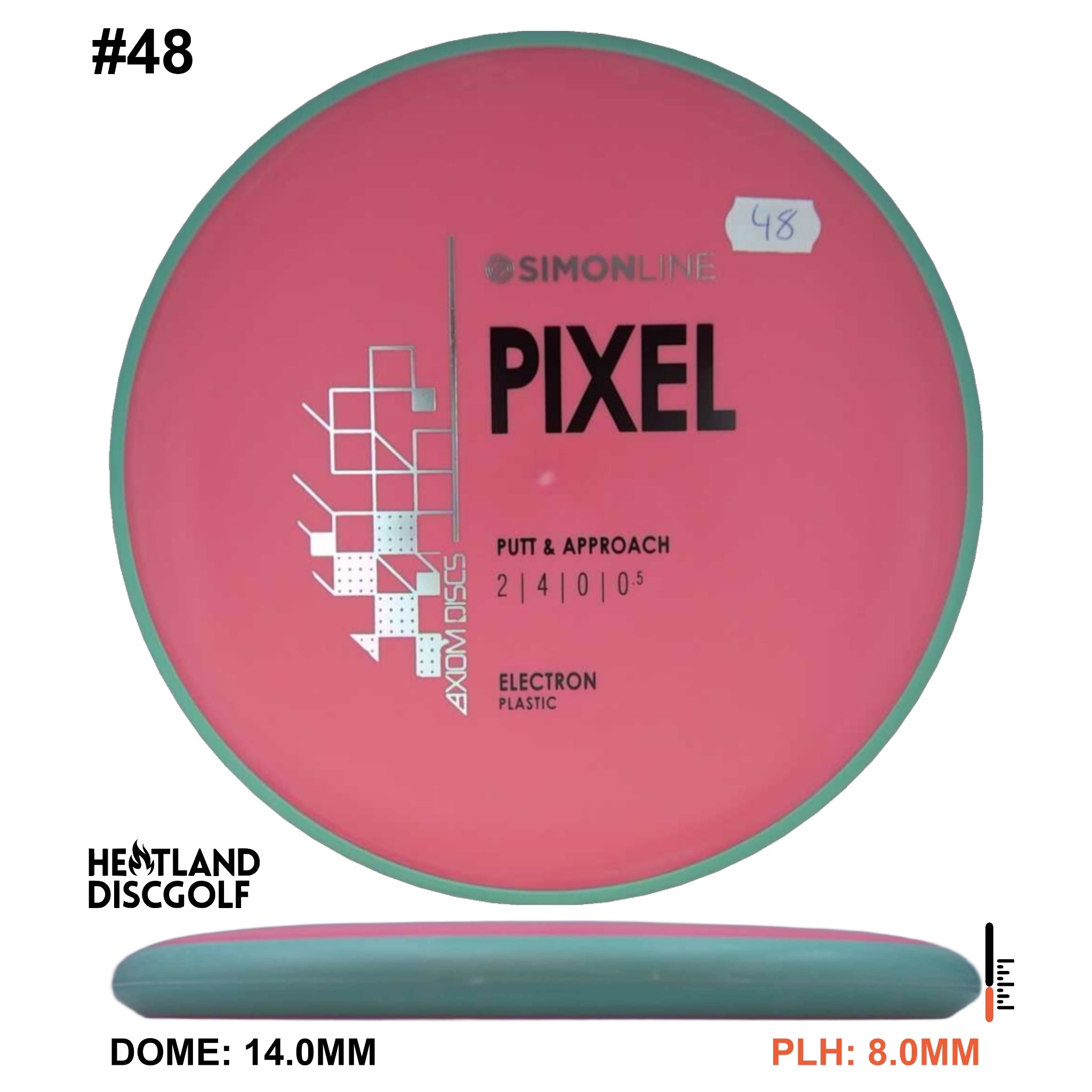 Electron Pixel Simon Line