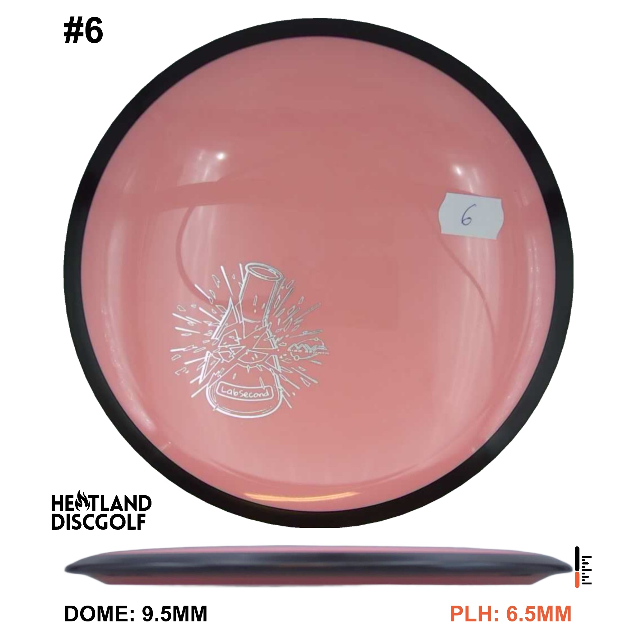 Neutron Impulse - Lab Second