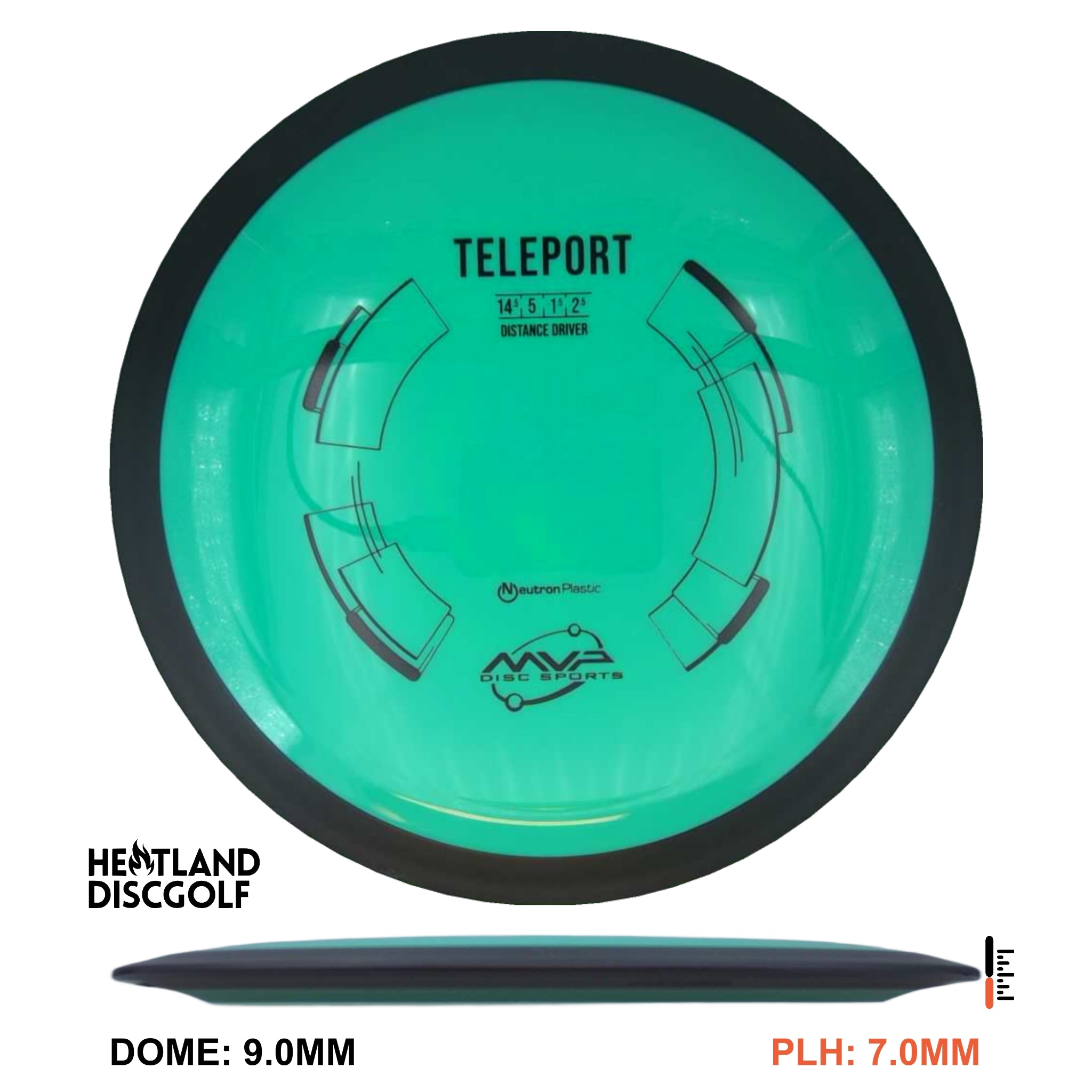 Neutron Teleport