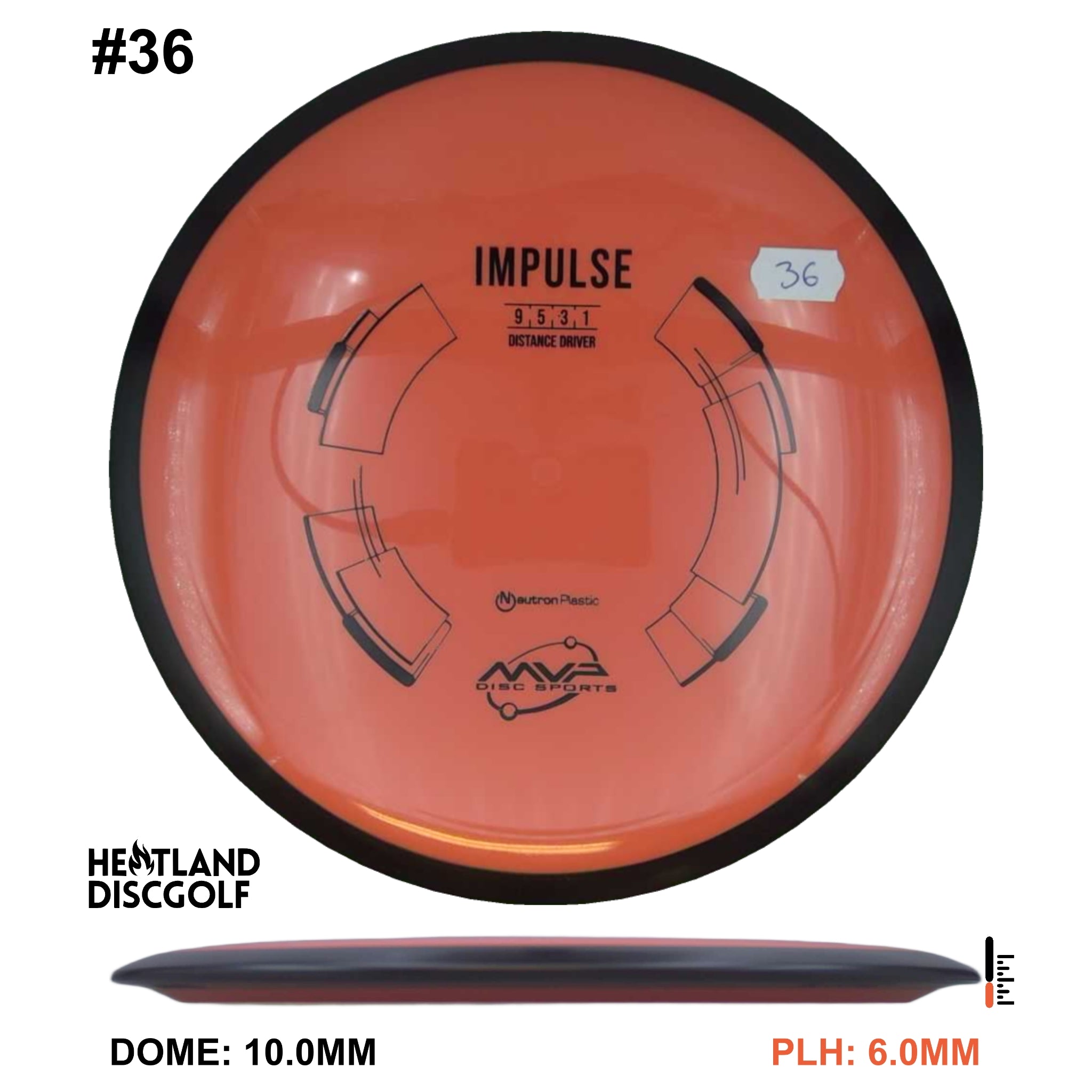Neutron Impulse