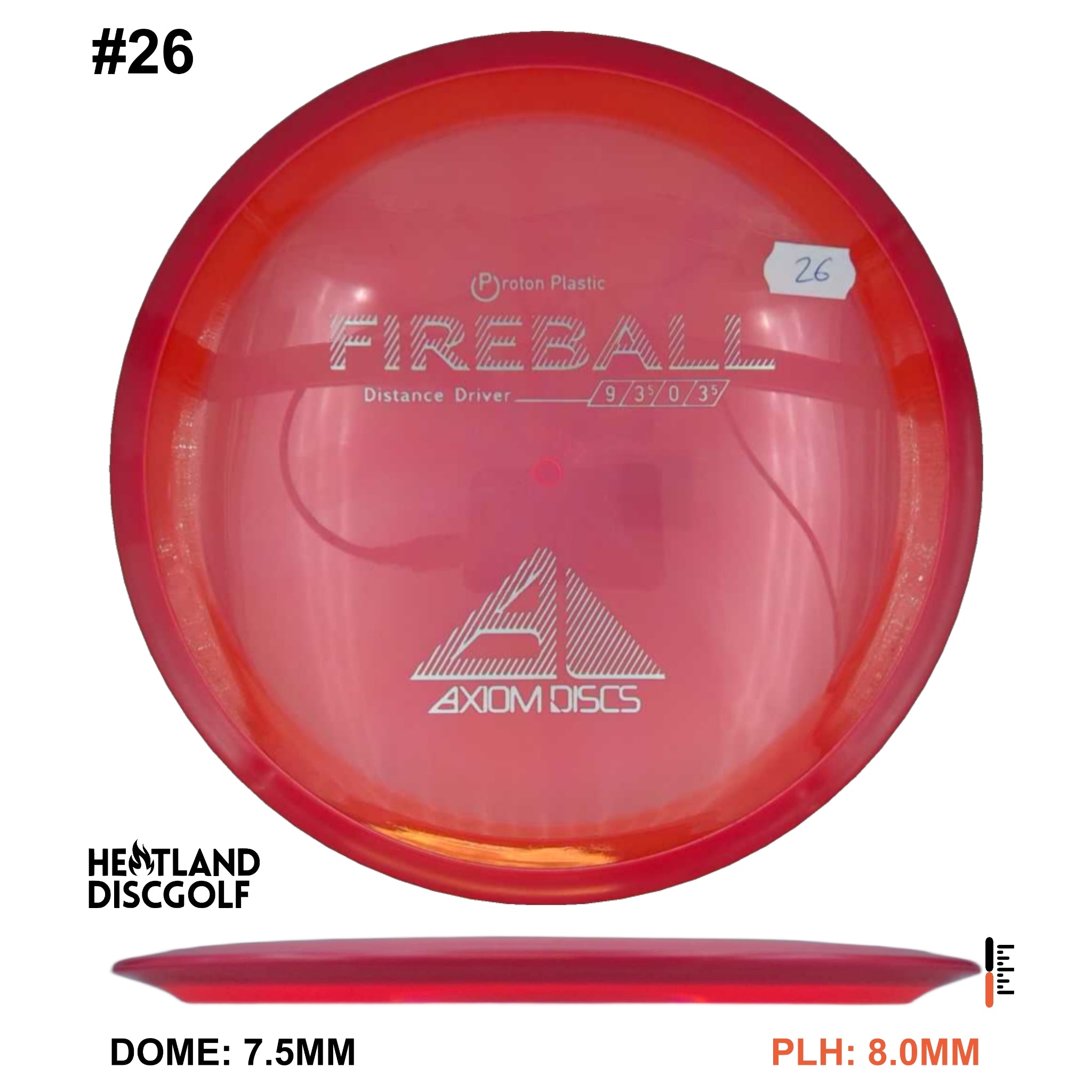 Proton Fireball