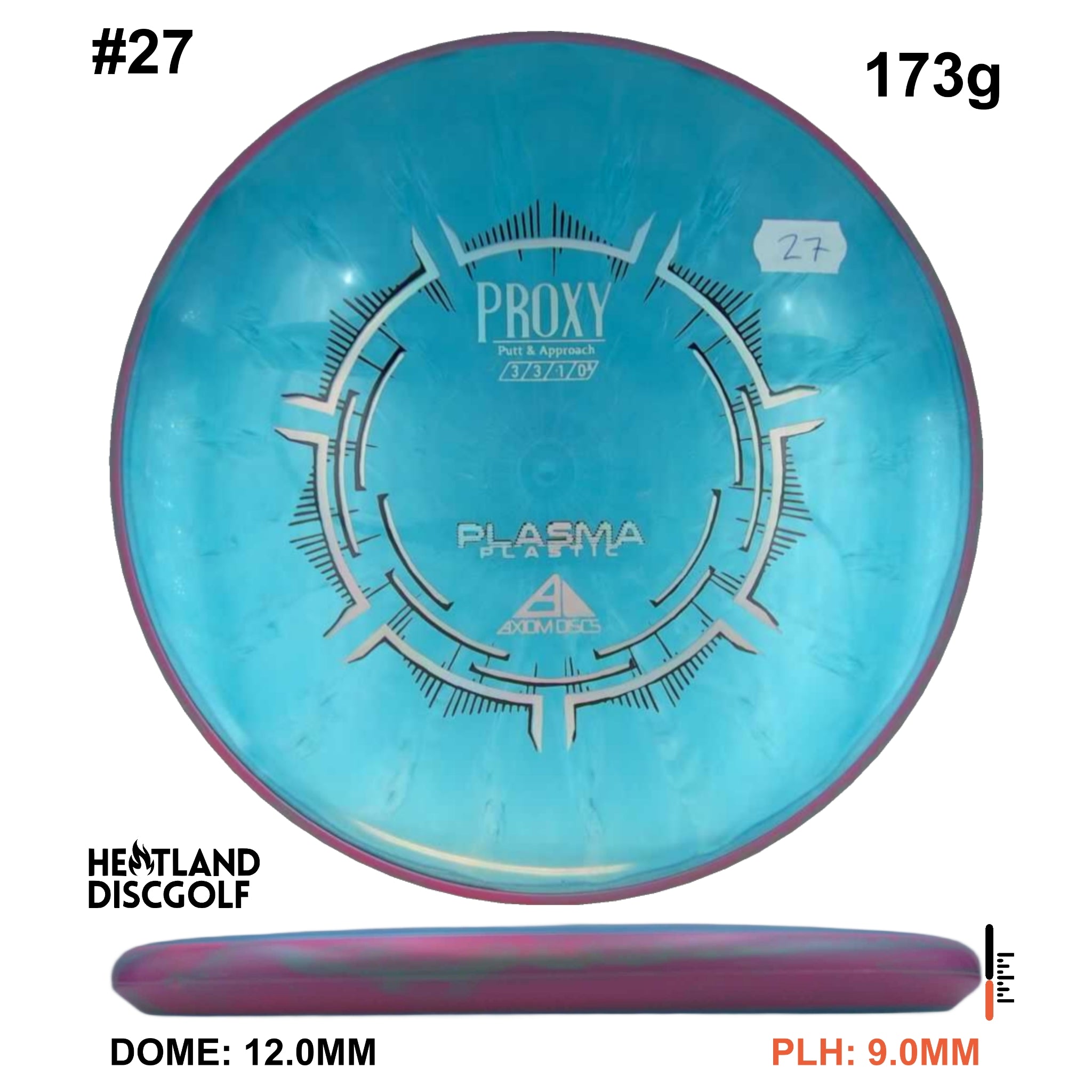 Plasma Proxy