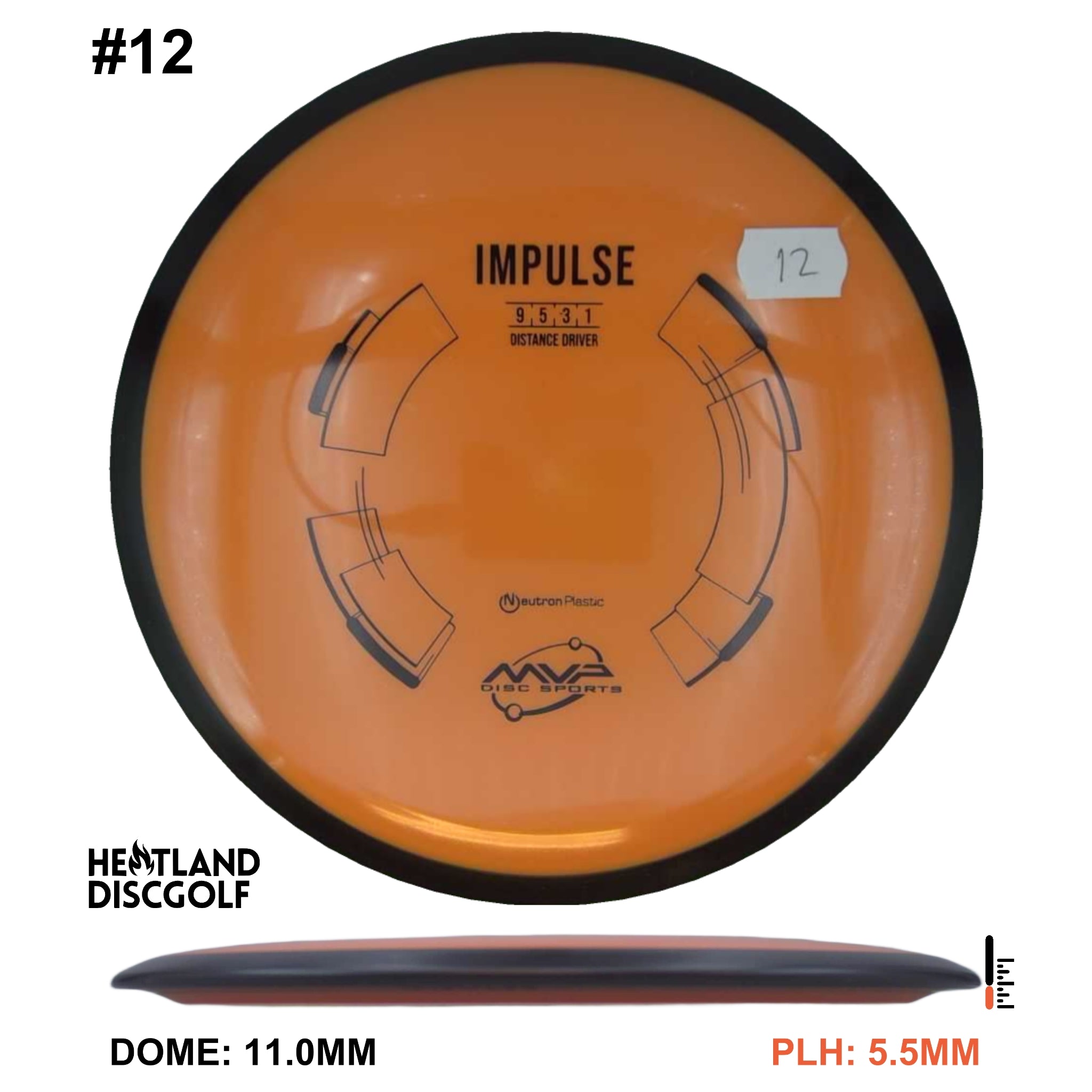 Neutron Impulse