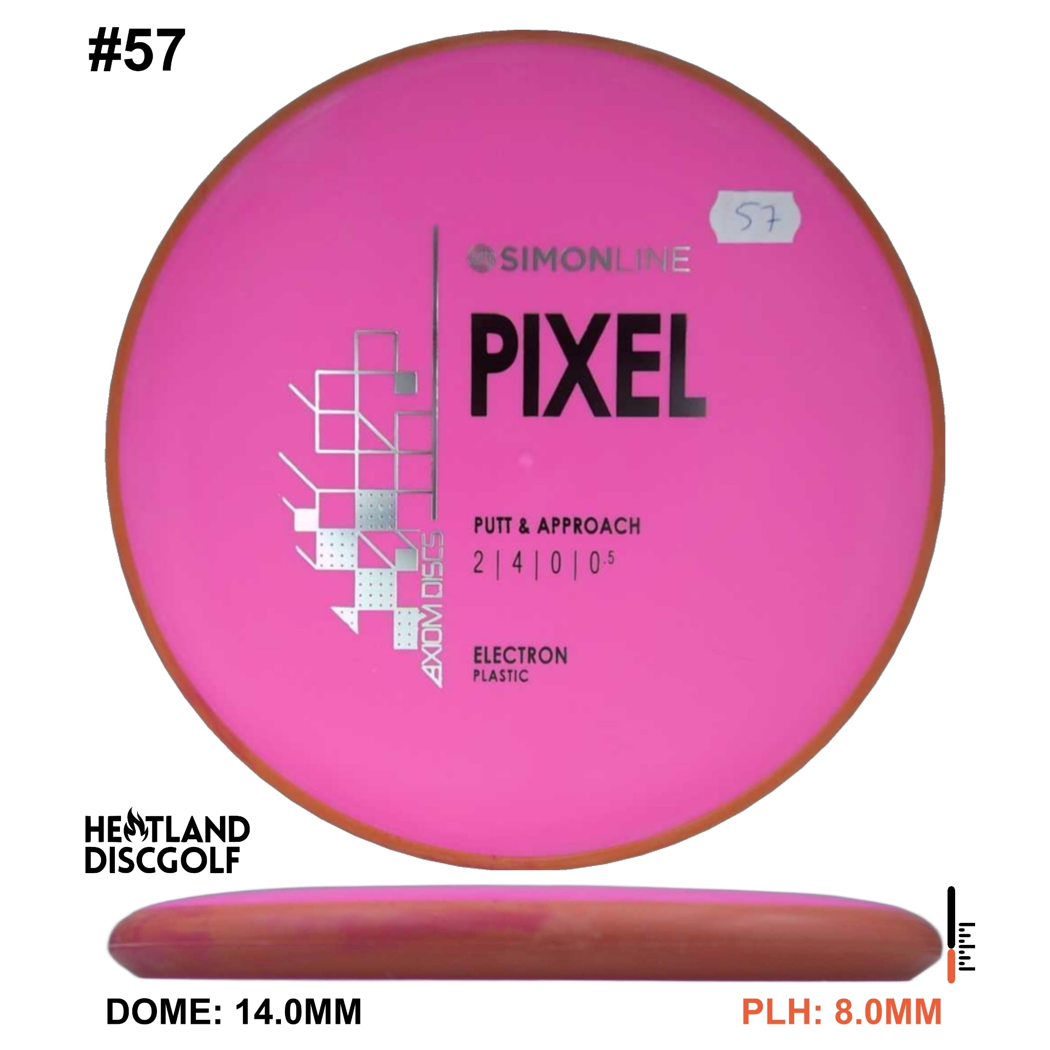 Electron Pixel Simon Line