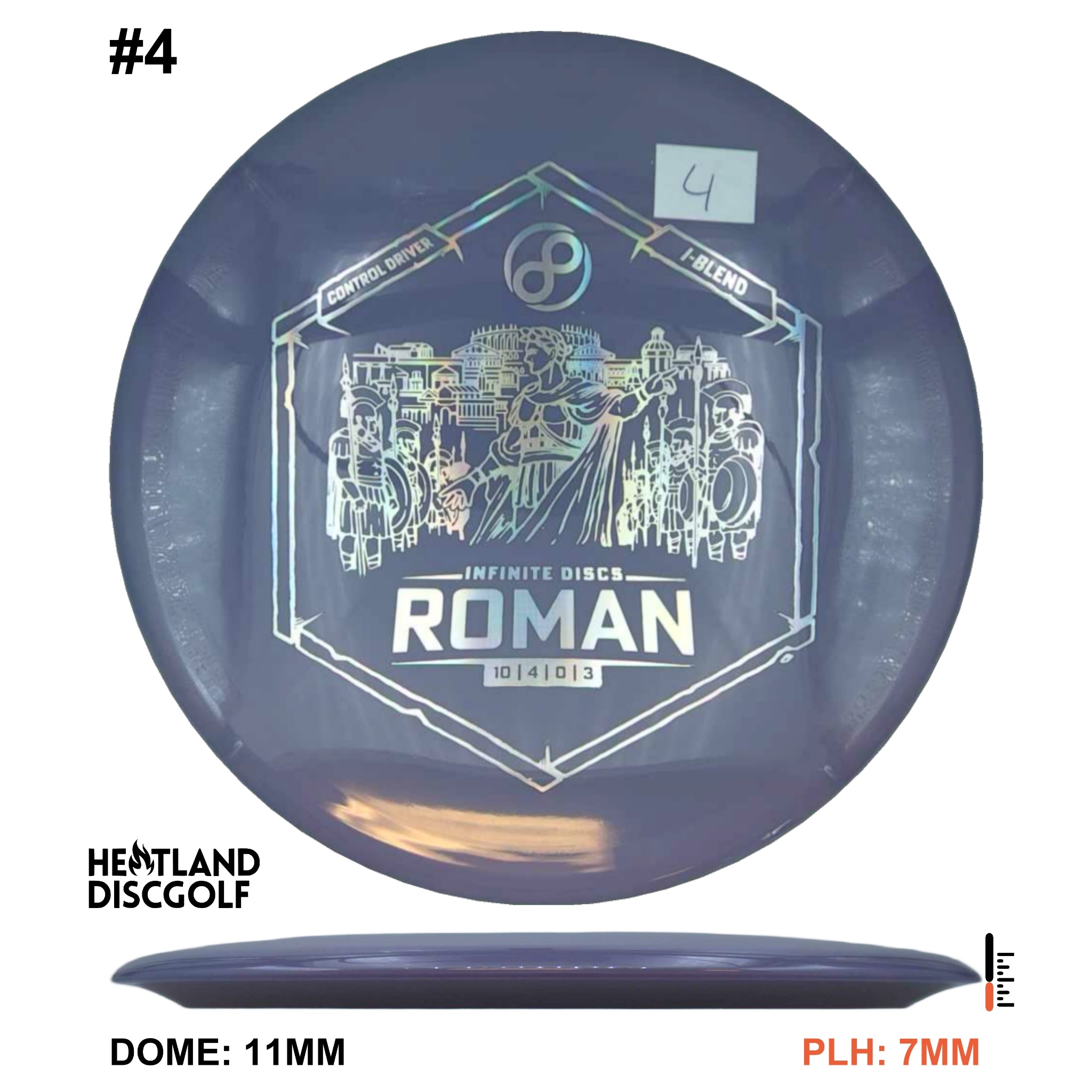 I-Blend Roman