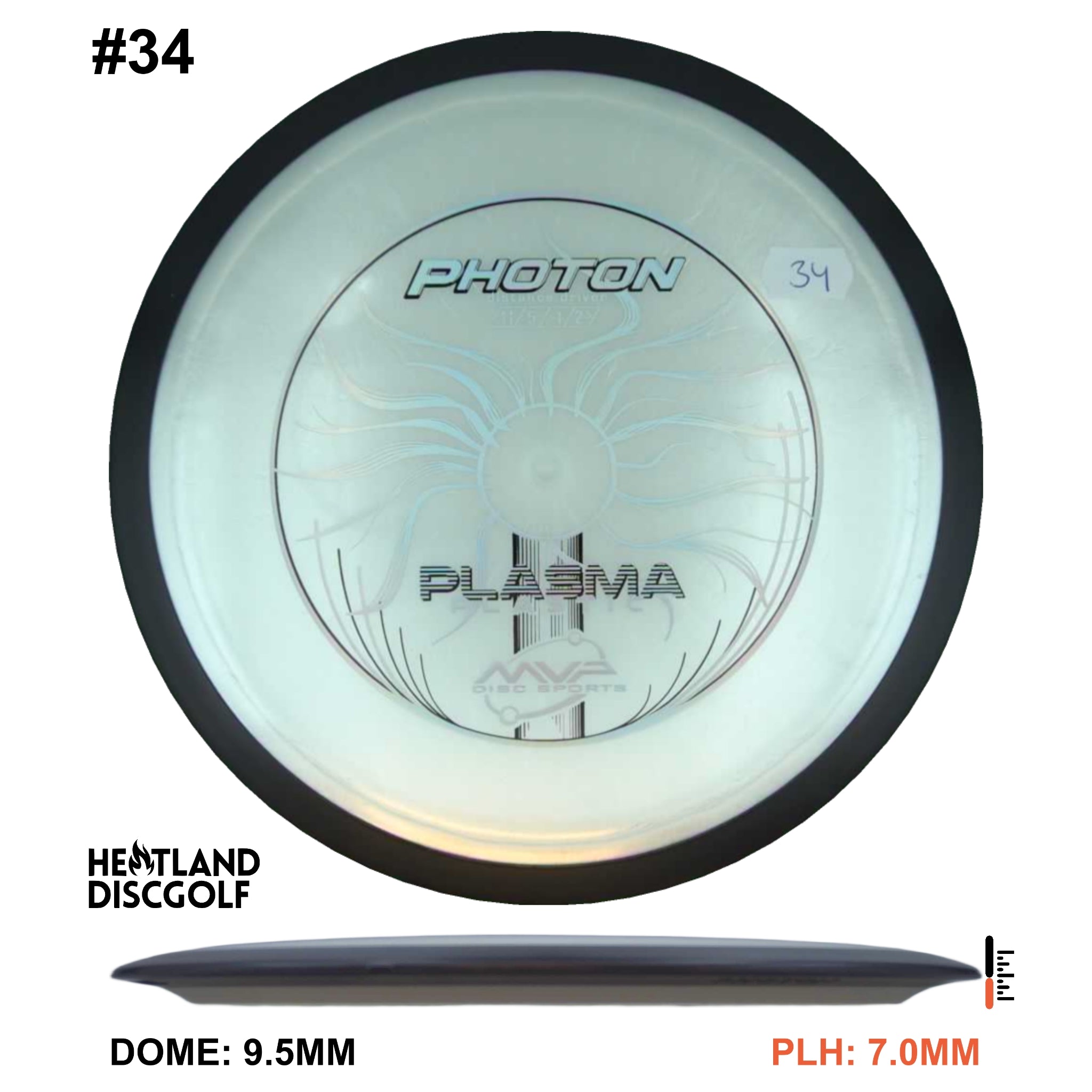 Plasma Photon