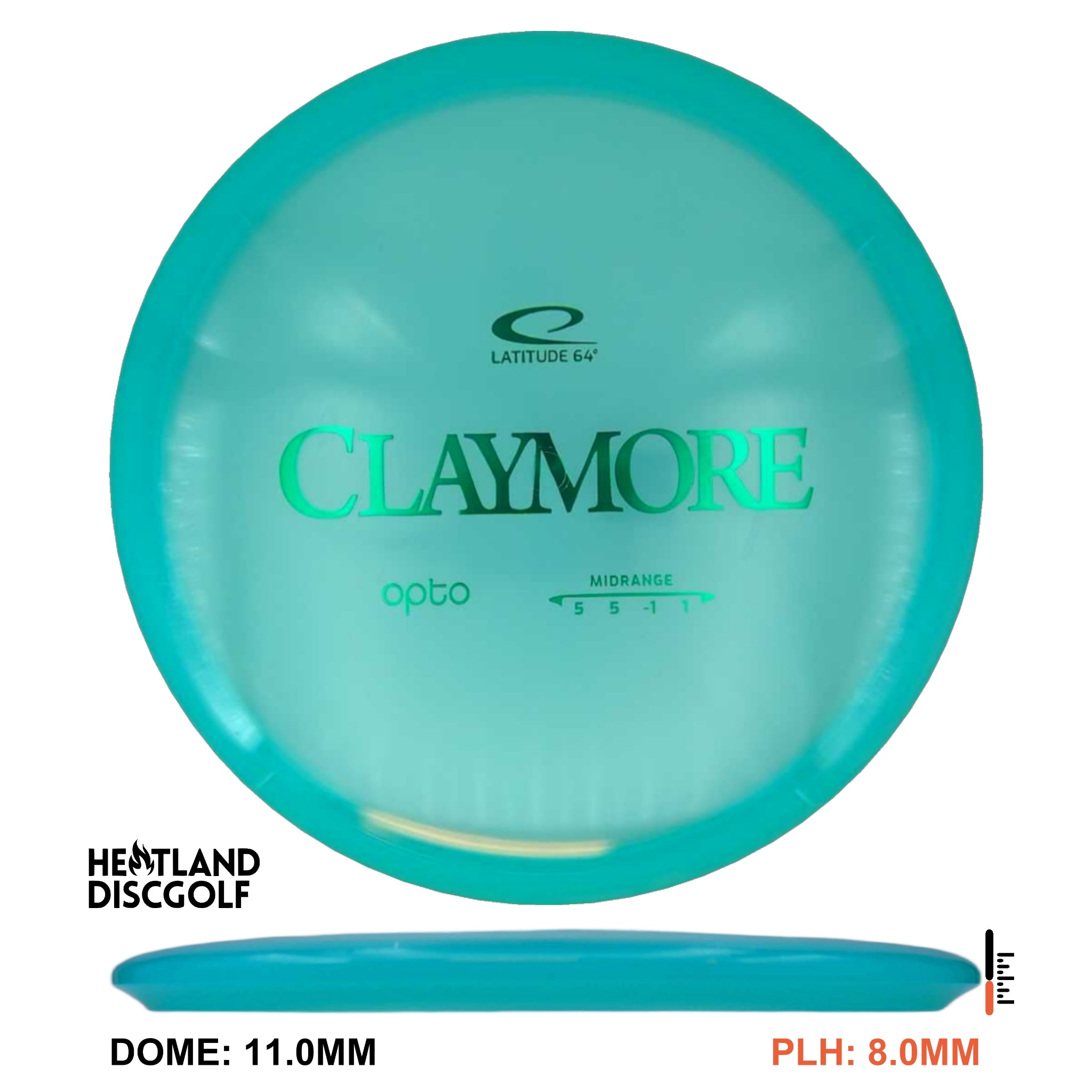 Opto Claymore