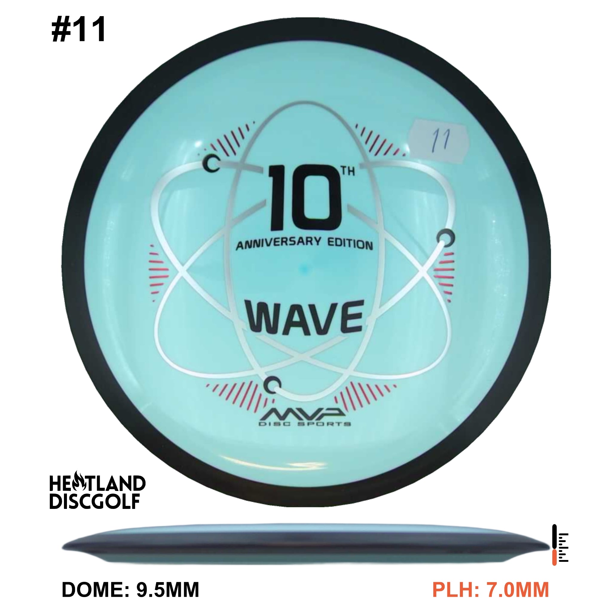 Neutron Wave - 10 Year Anniversary