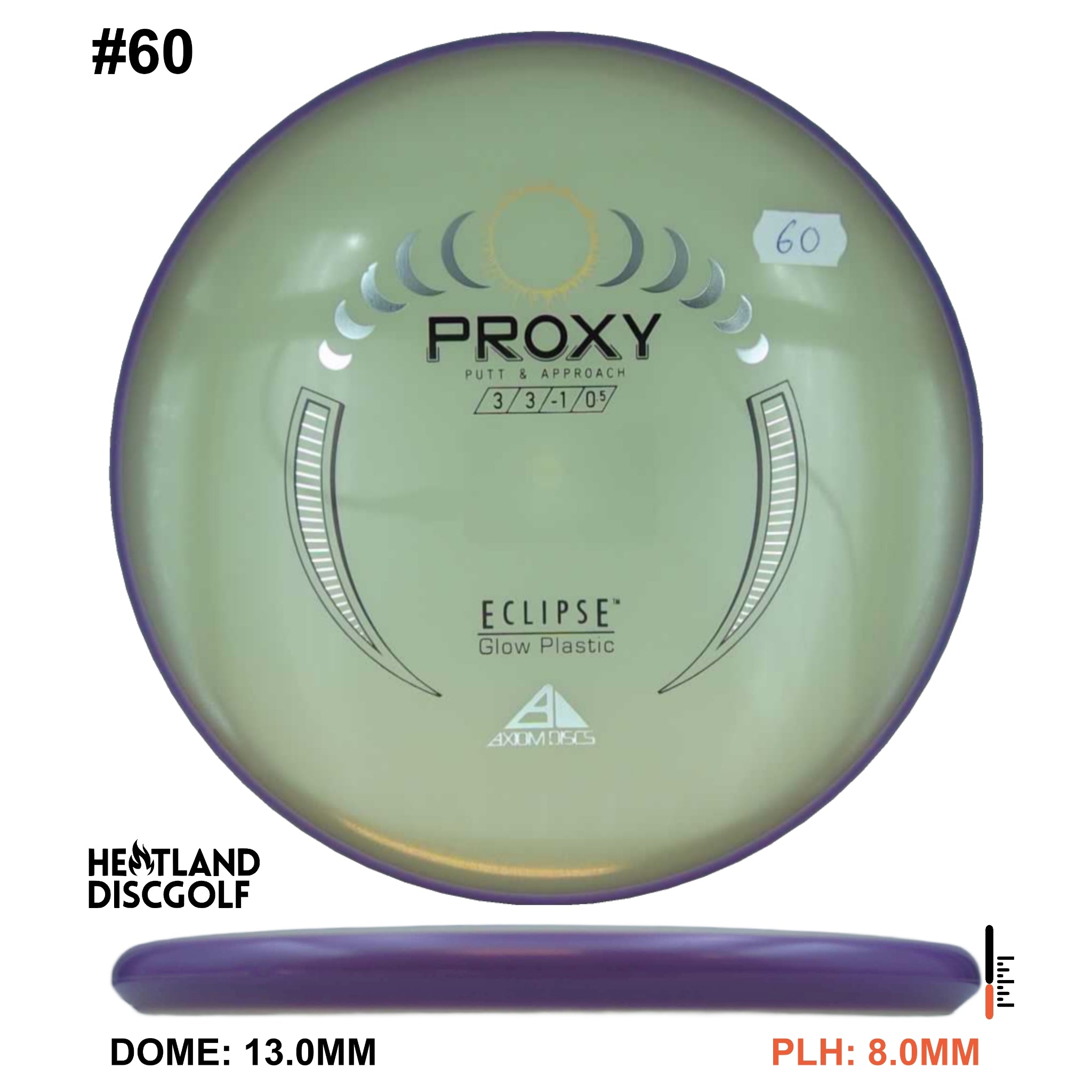Eclipse Proxy