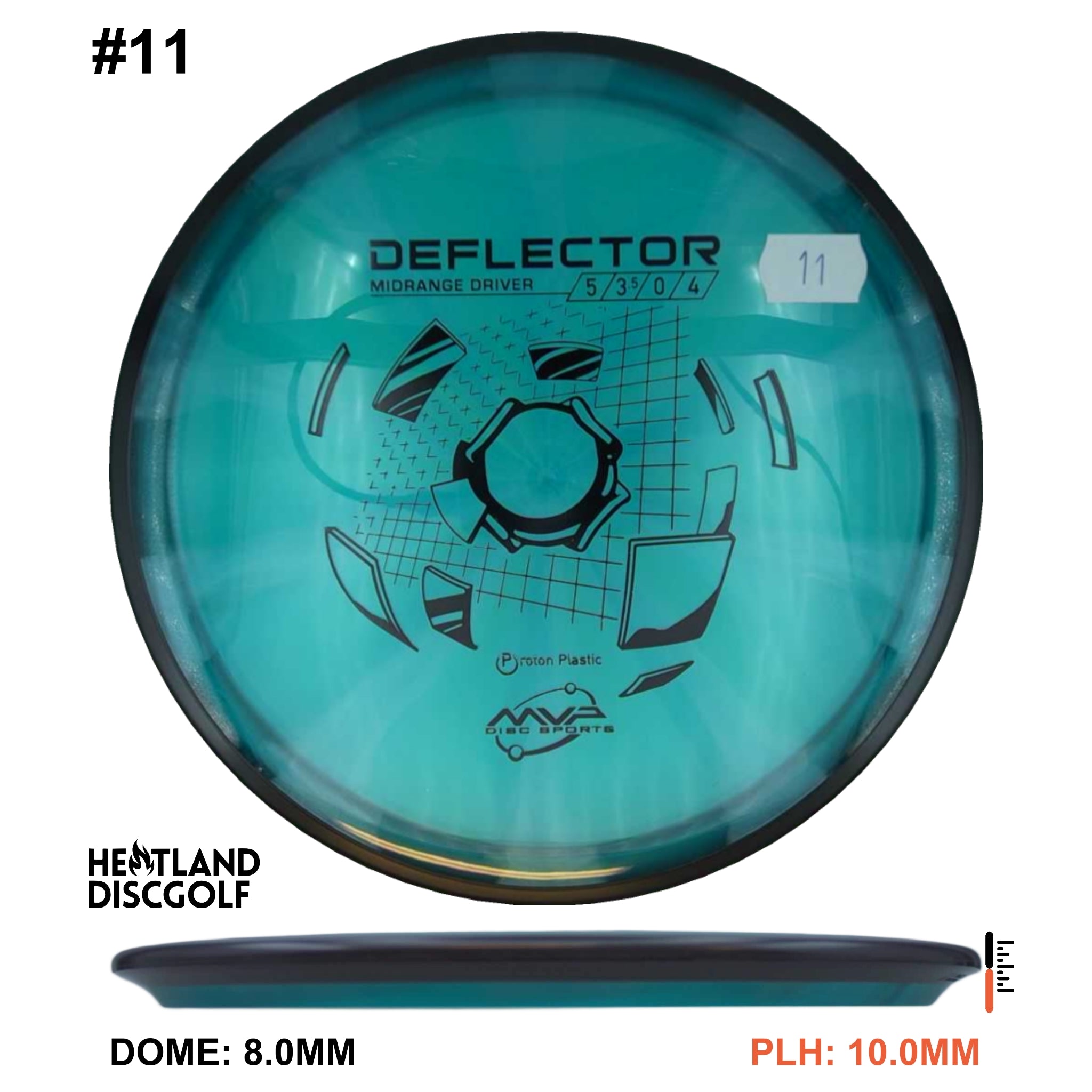 Proton Deflector