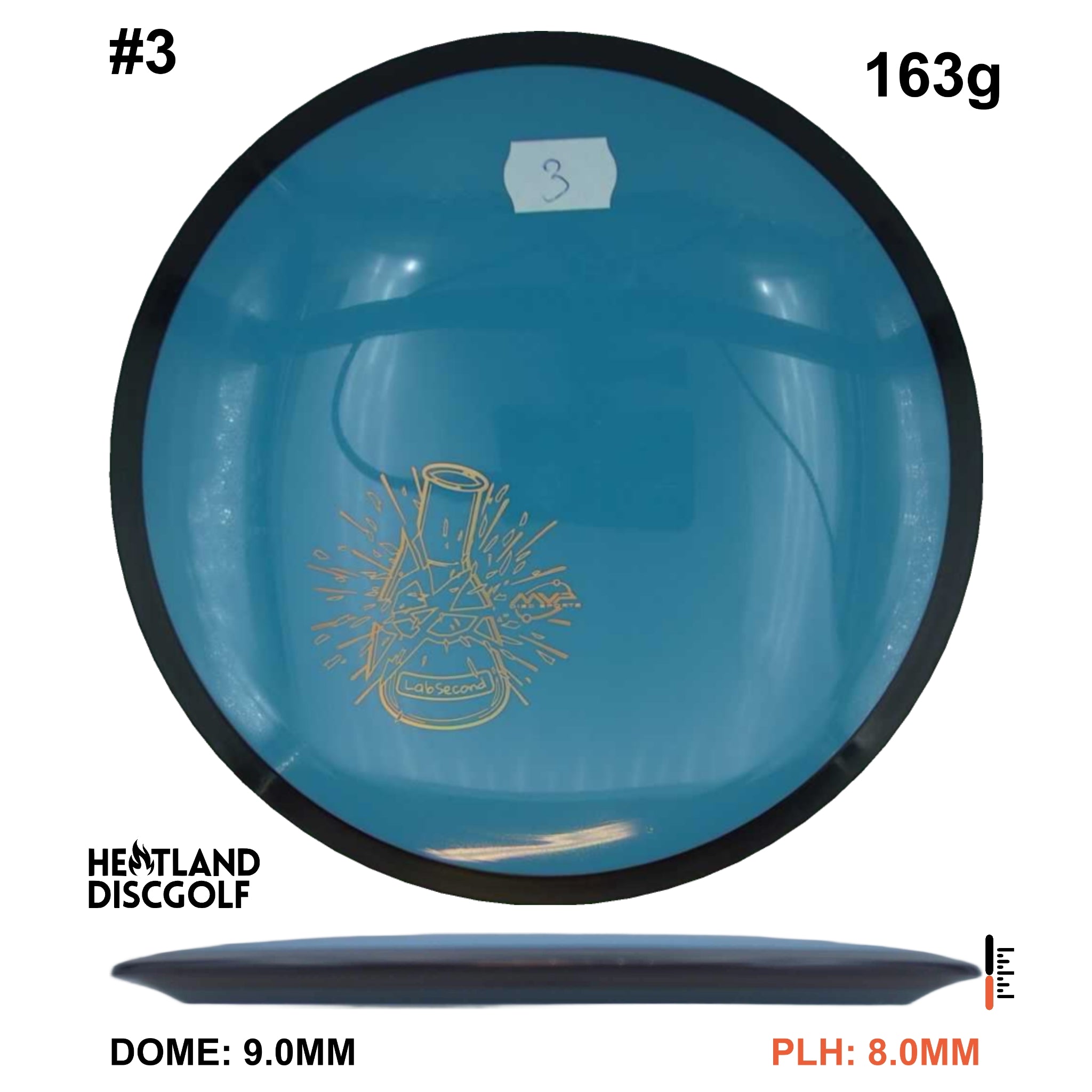 Neutron Motion - Lab Second