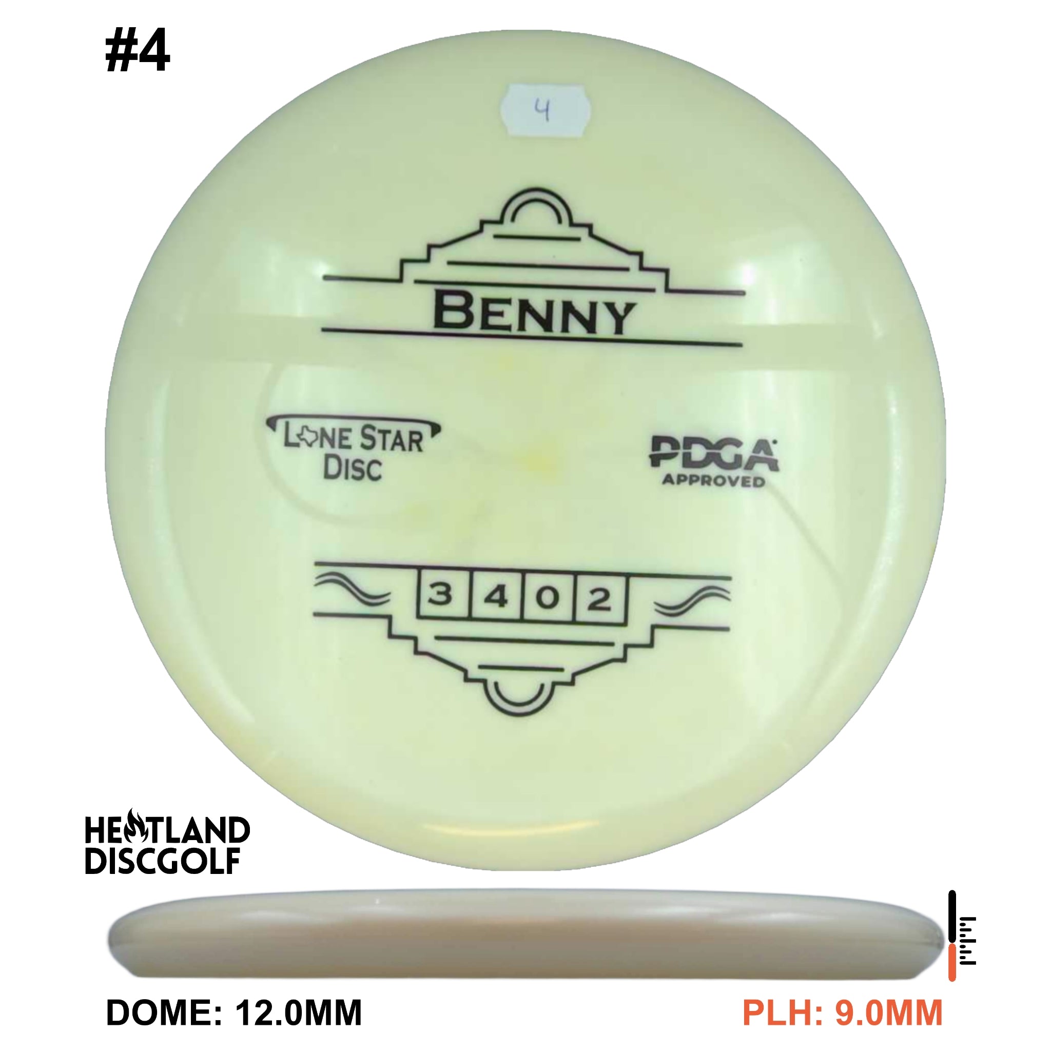 Alpha Benny