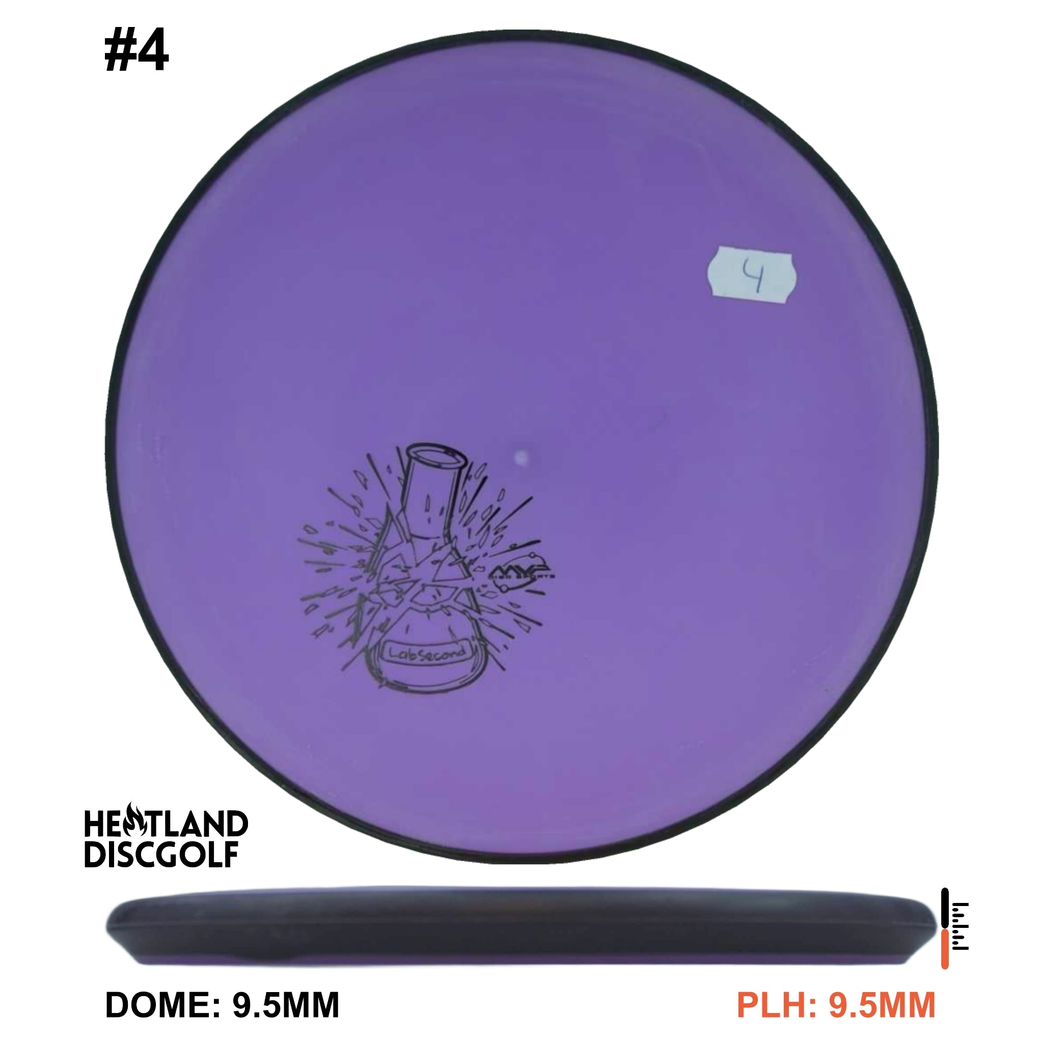 Electron Soft Entropy - Lab Second