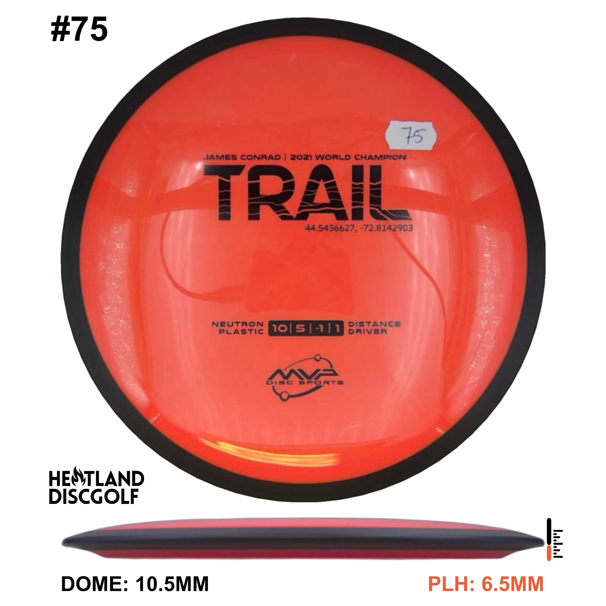 Neutron Trail
