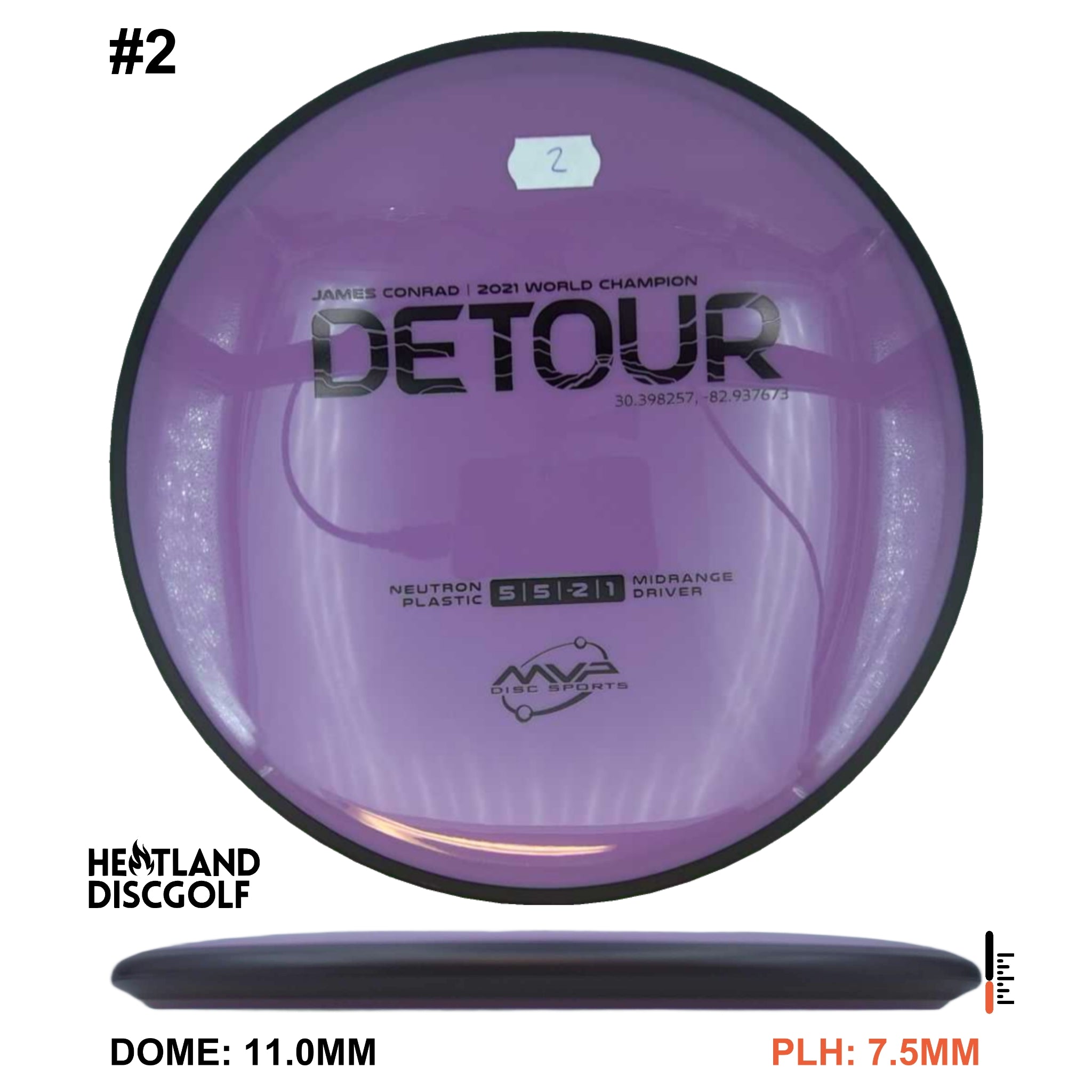 Neutron Detour