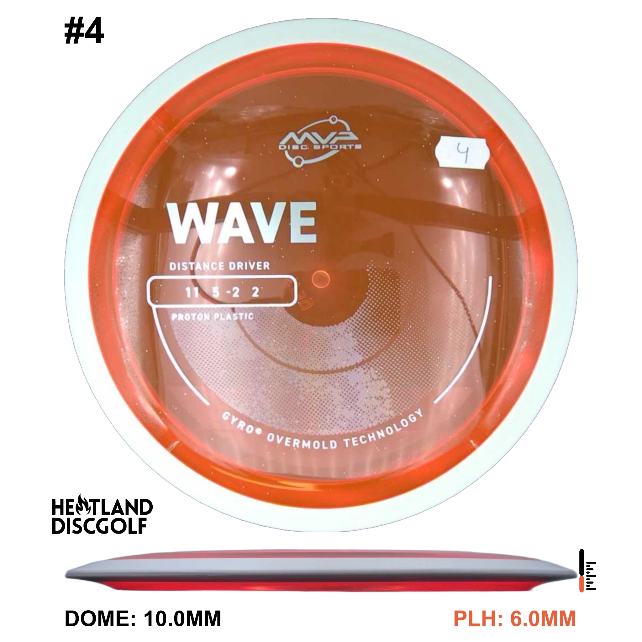 Proton Wave