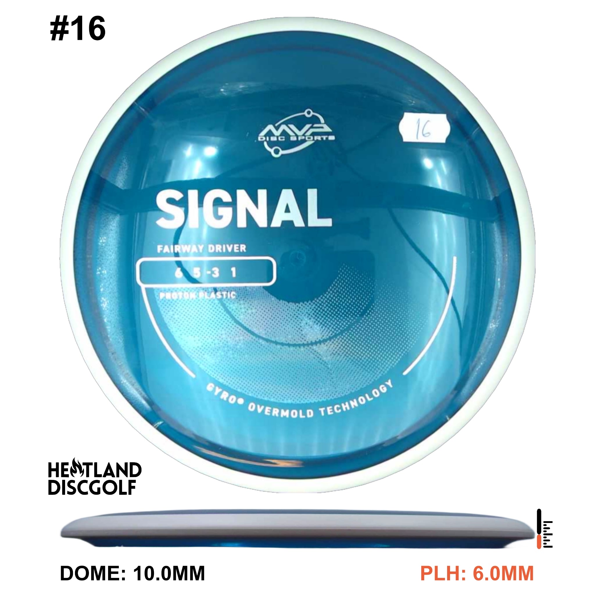 Proton Signal