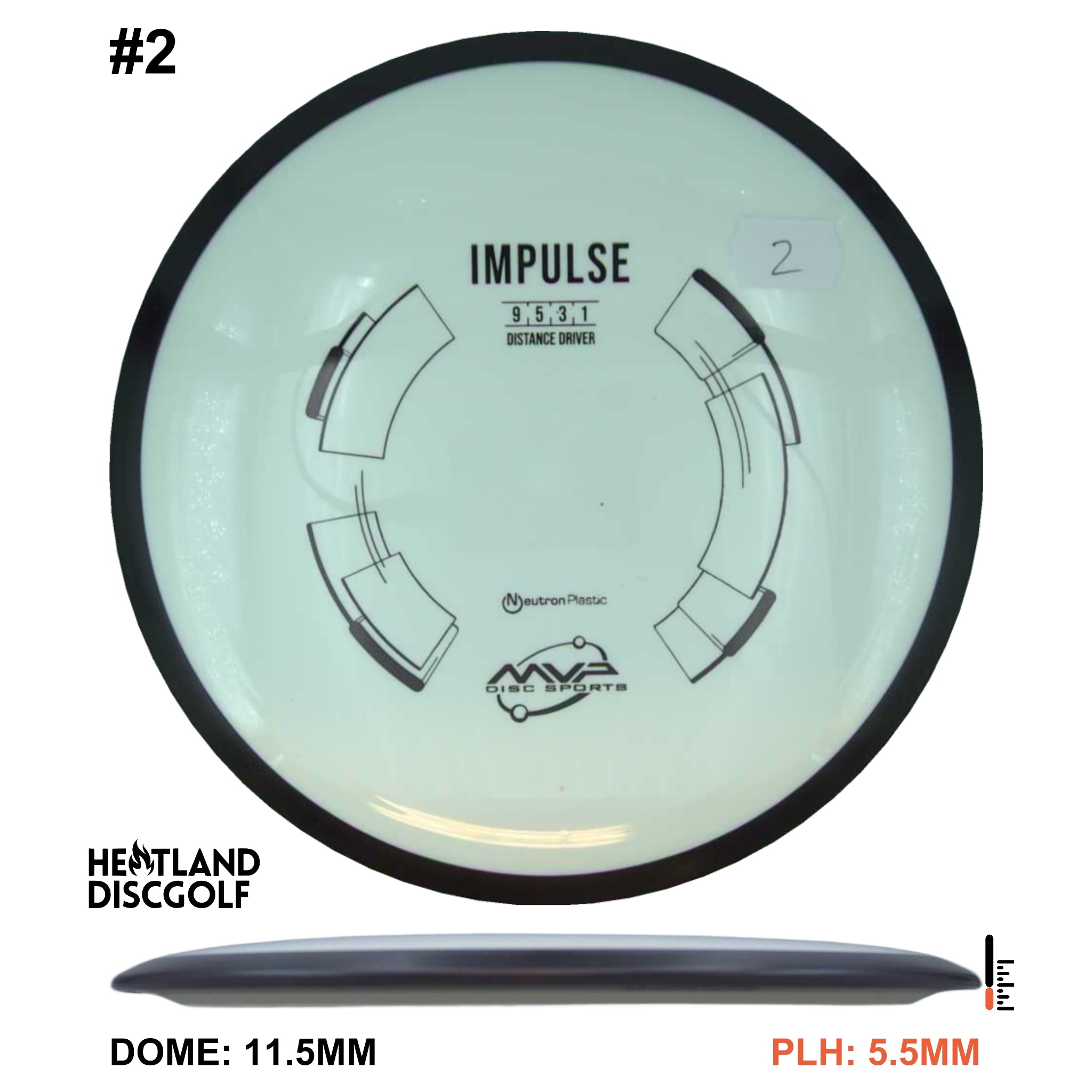 Neutron Impulse