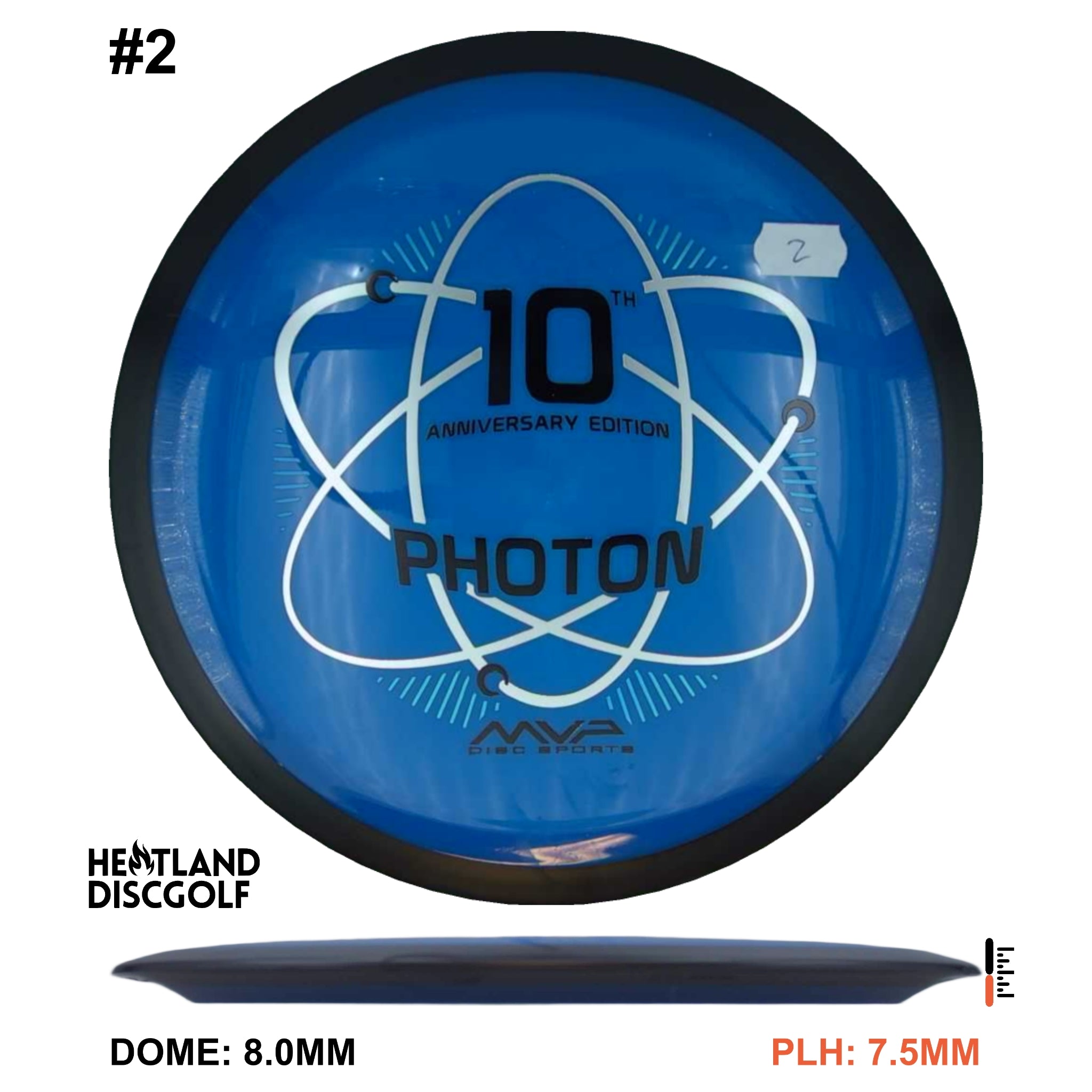 Neutron Photon - 10 Year Anniversary