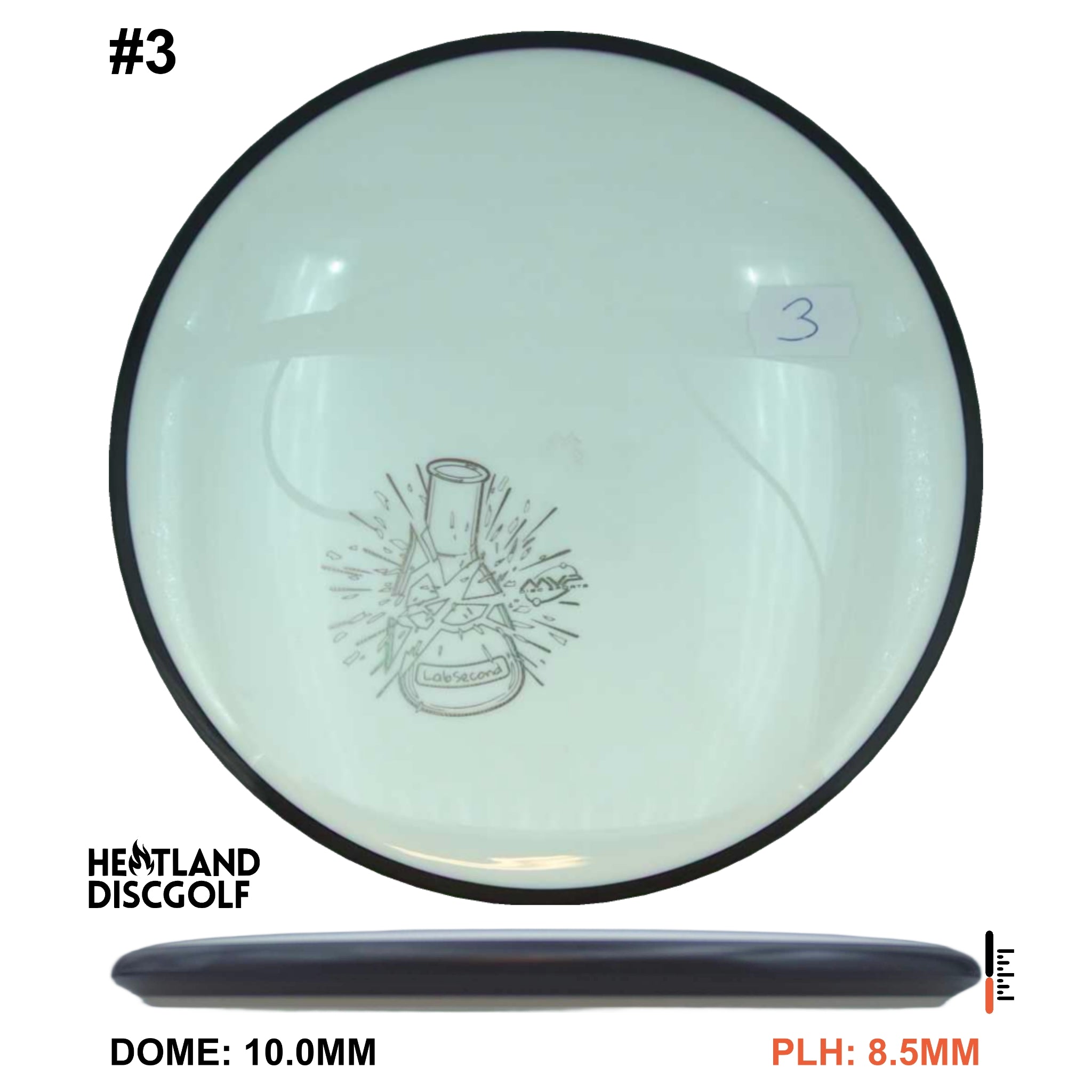 Neutron Detour - Lab Second