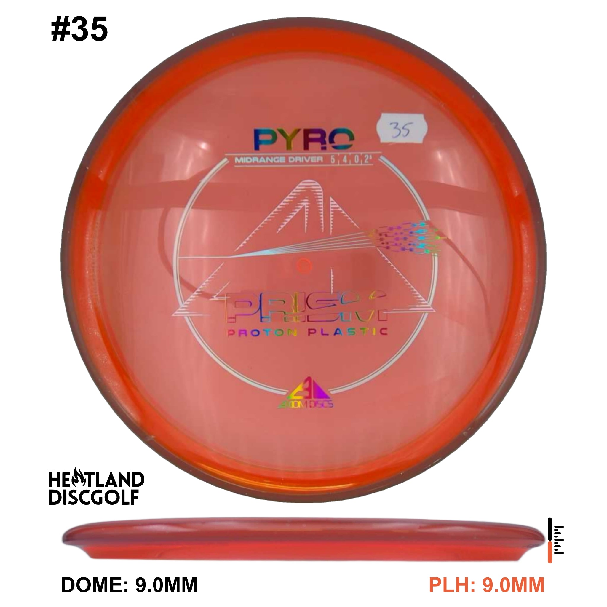 Prism Proton Pyro