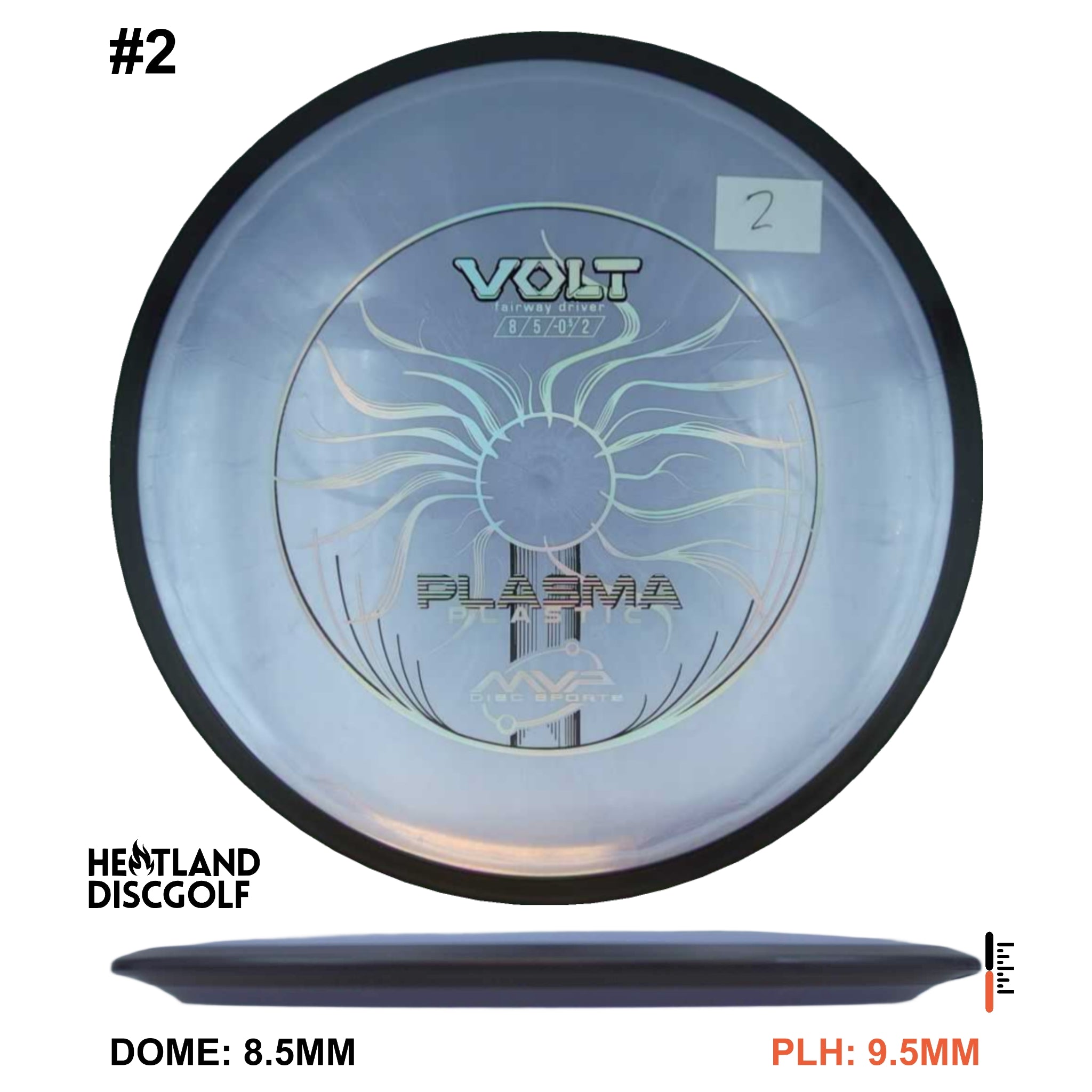 Plasma Volt