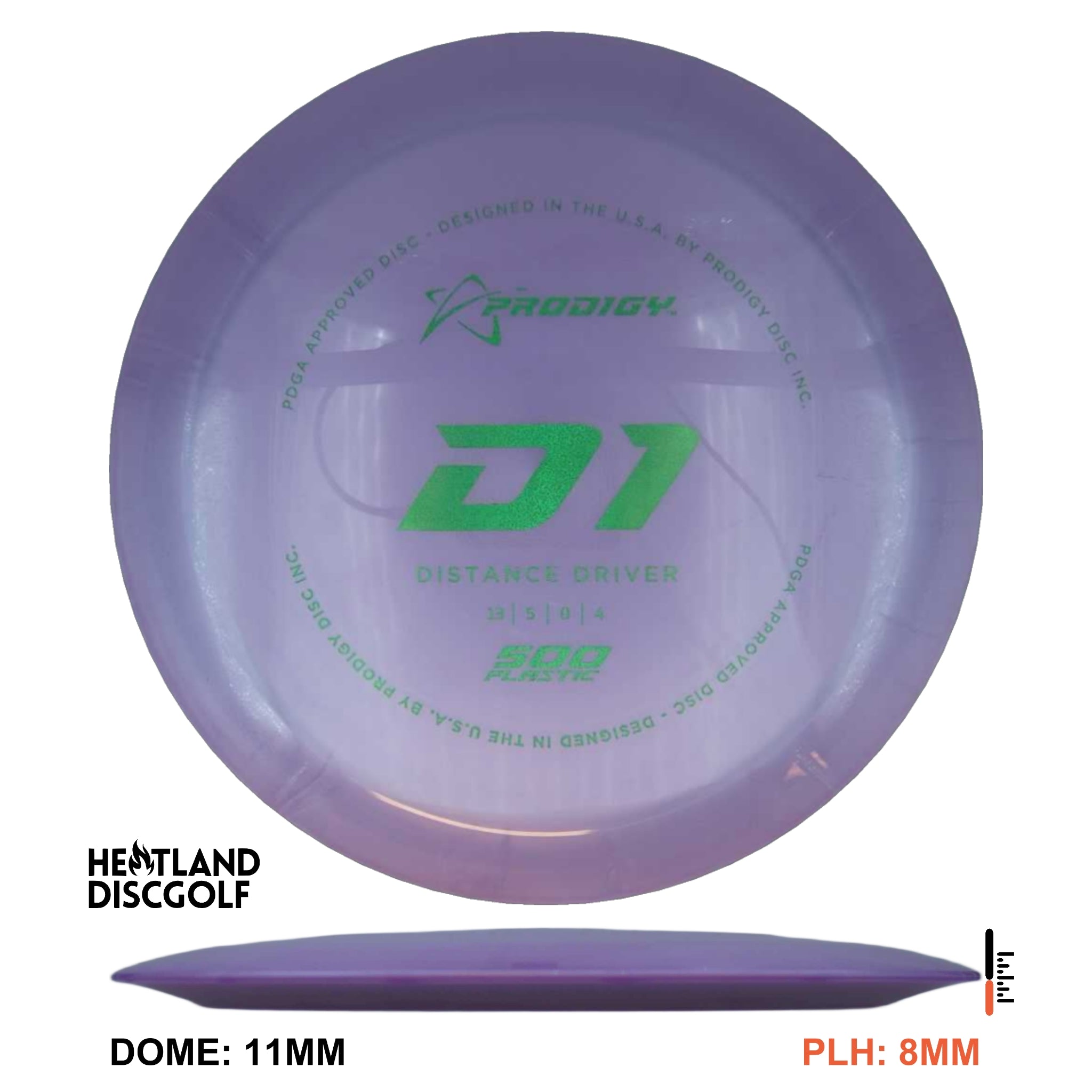 500 Plastic D1