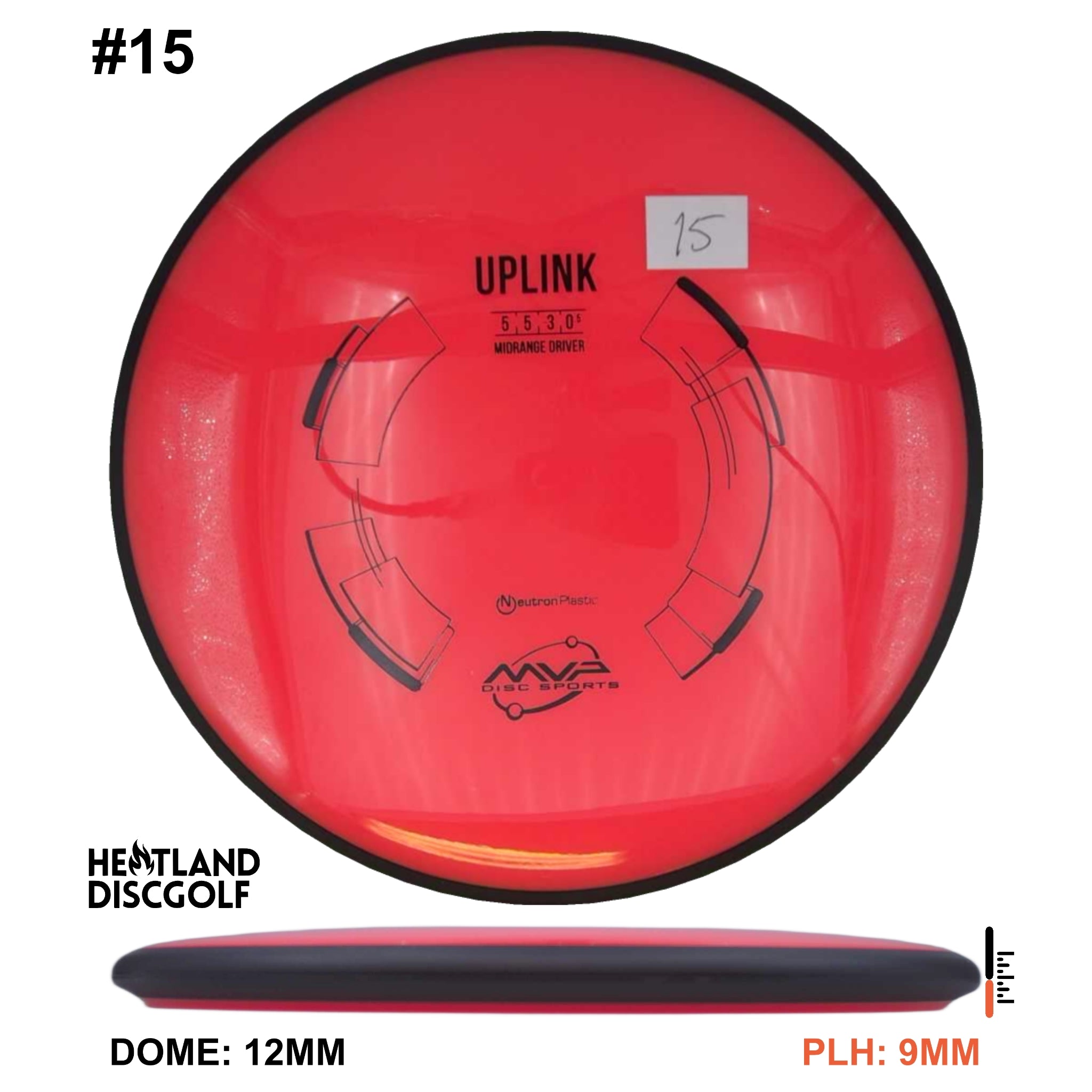 Neutron Uplink