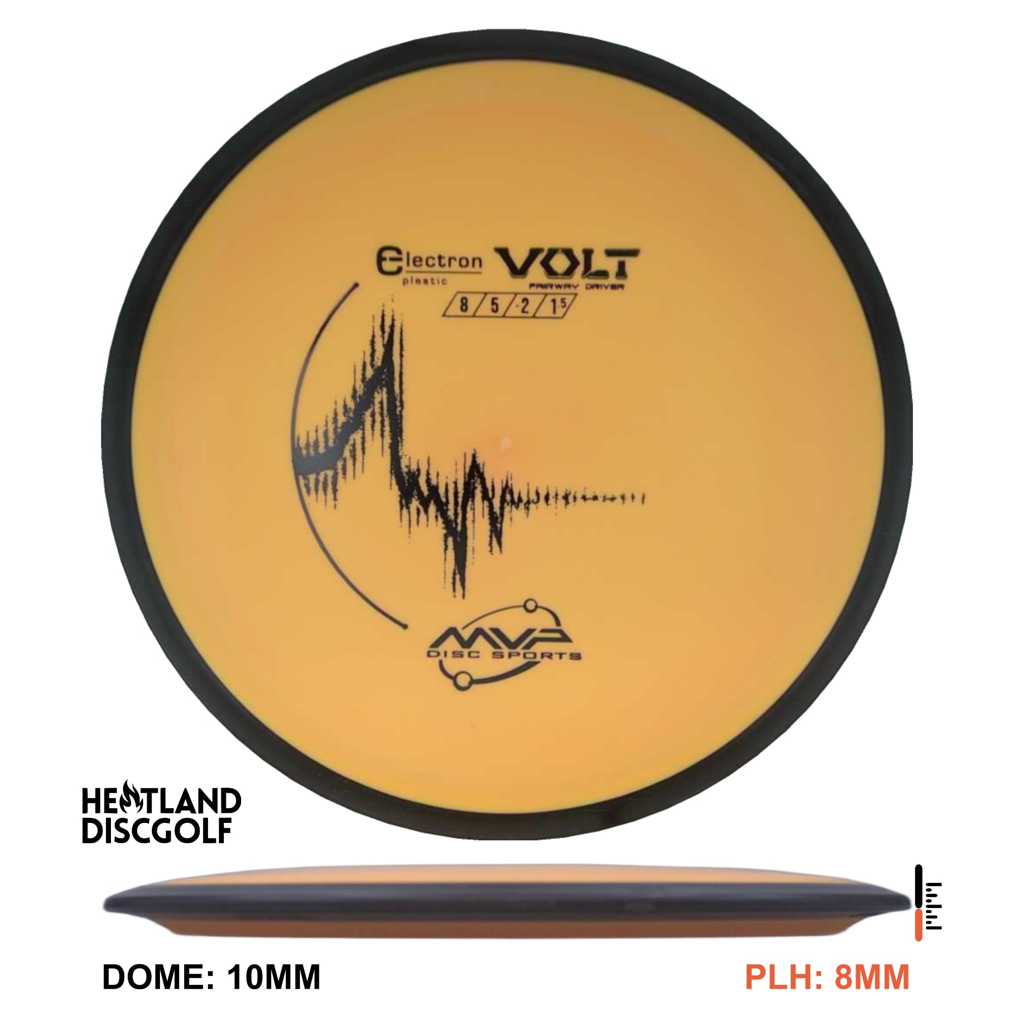 Electron Volt