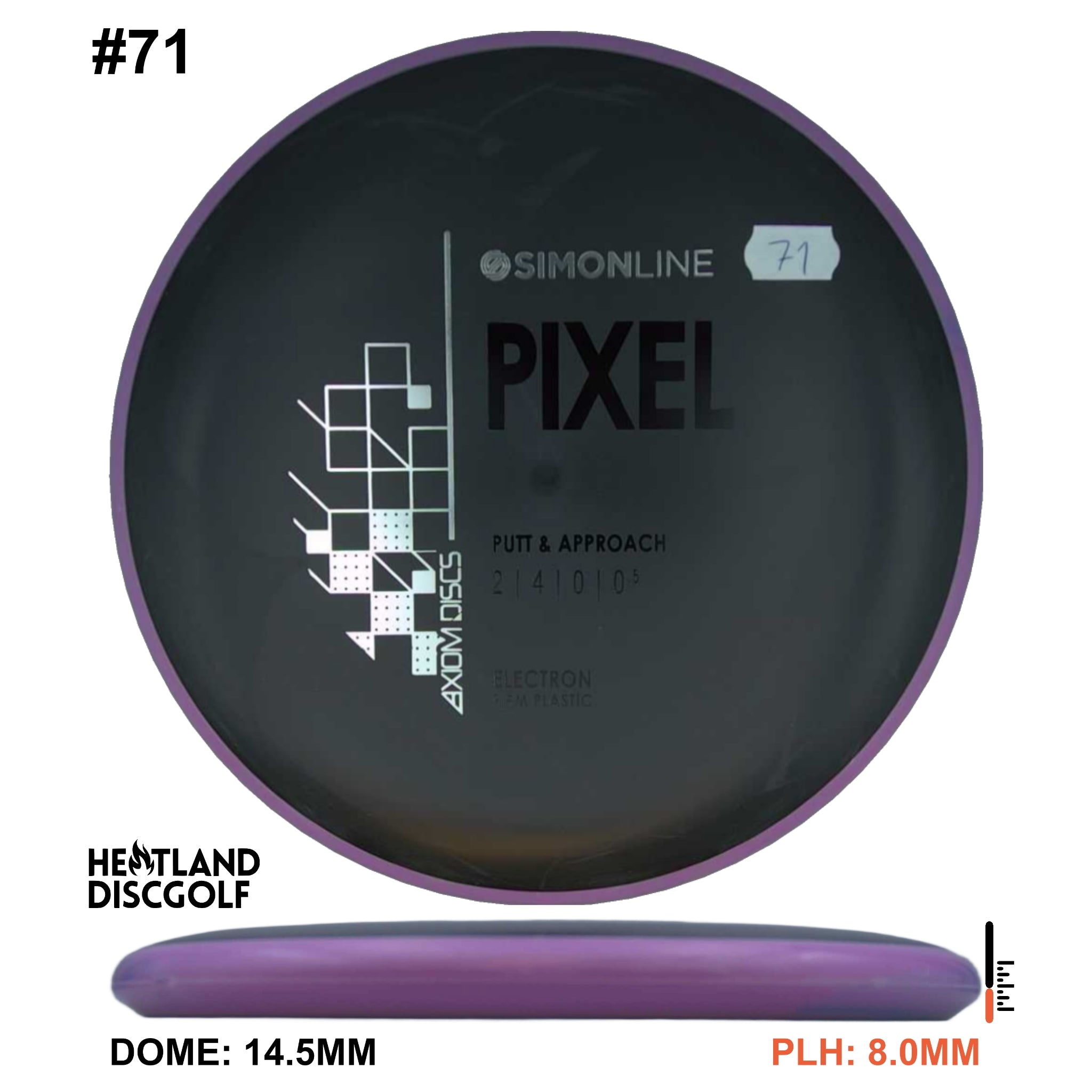 Electron Firm Pixel Simon Line