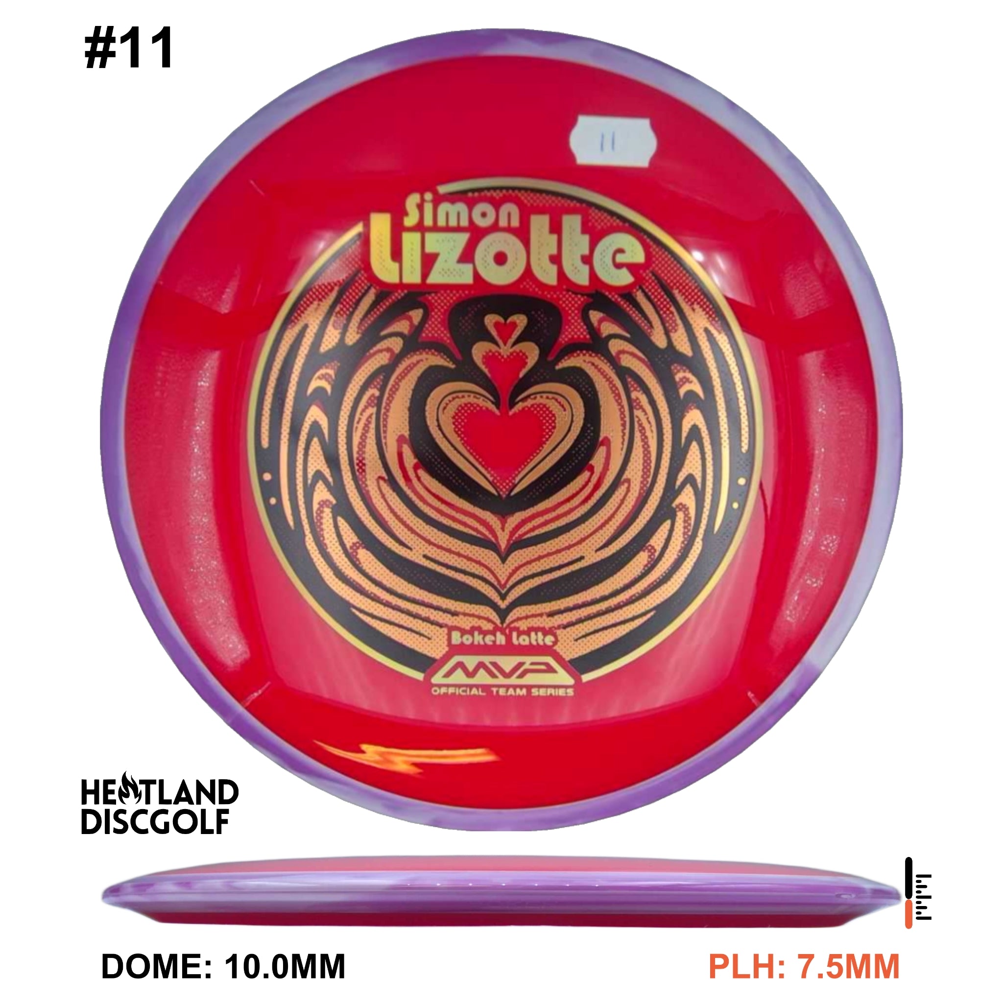 Neutron Bokeh - Simon Line Team Series