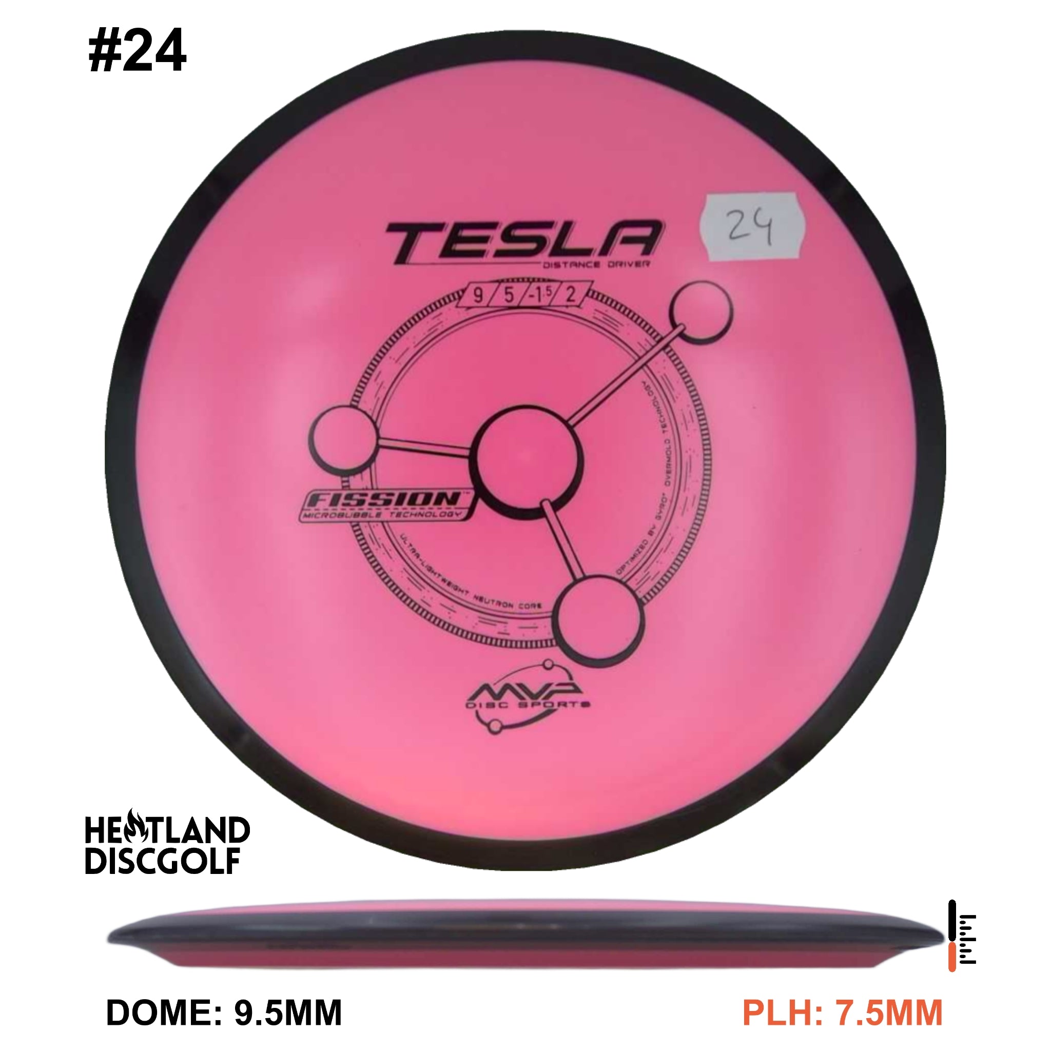 Fission Tesla