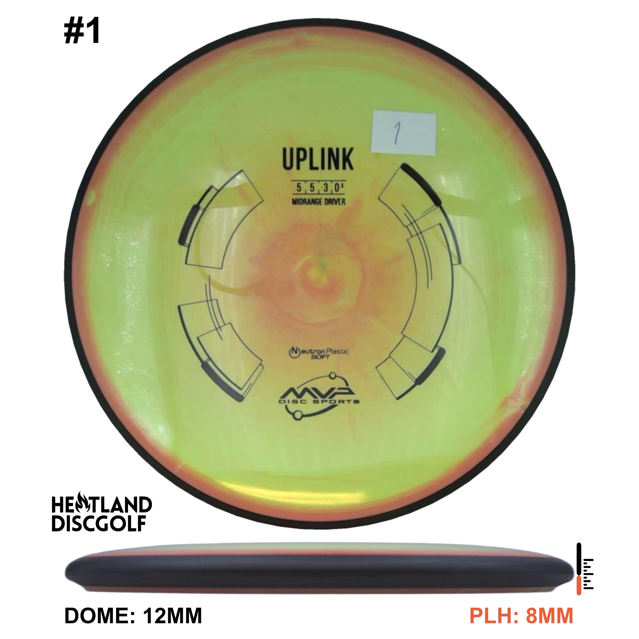 Neutron Soft Uplink