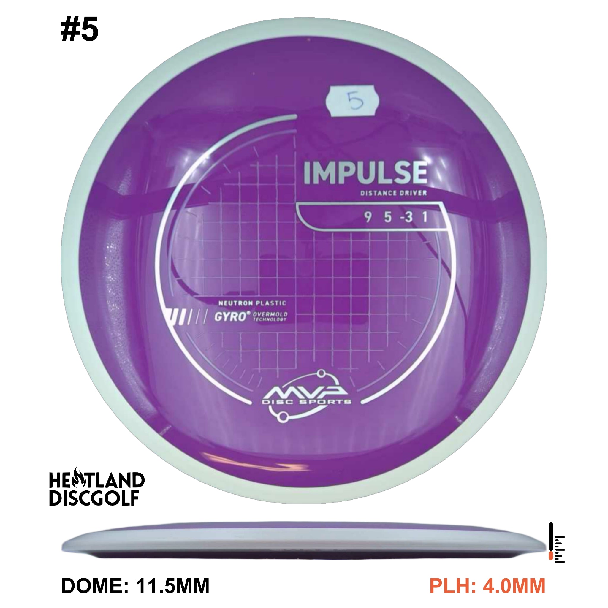 Neutron Impulse - White Rim