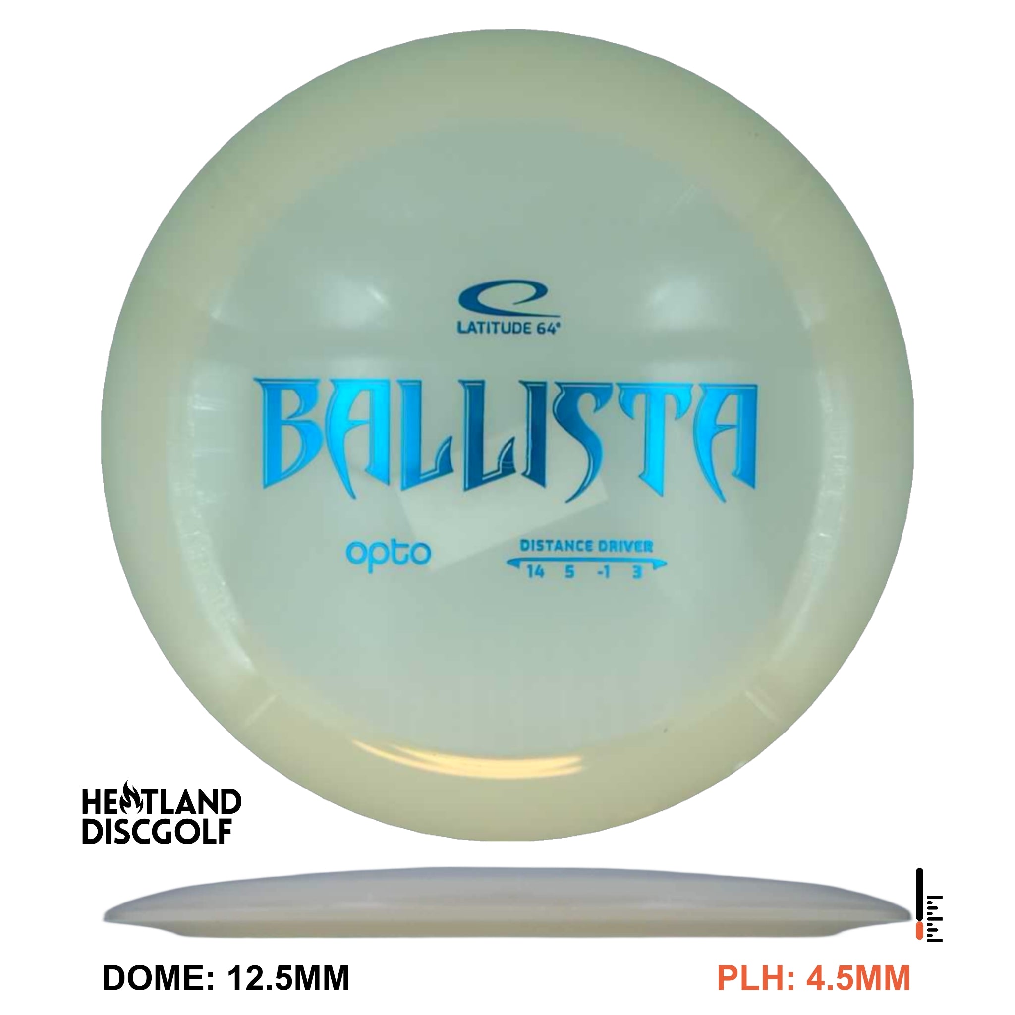 Opto Ballista