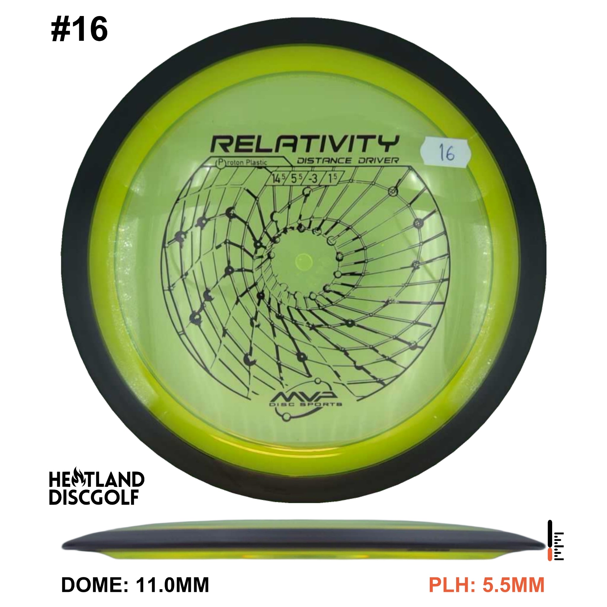 Proton Relativity