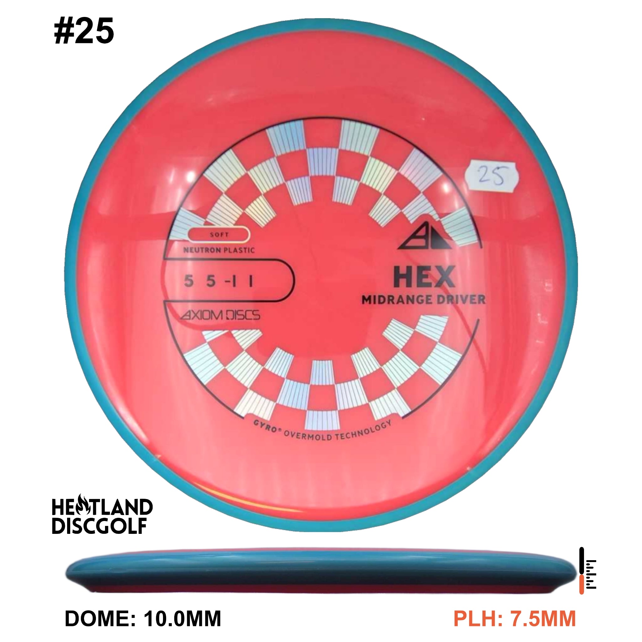 Neutron Soft Hex