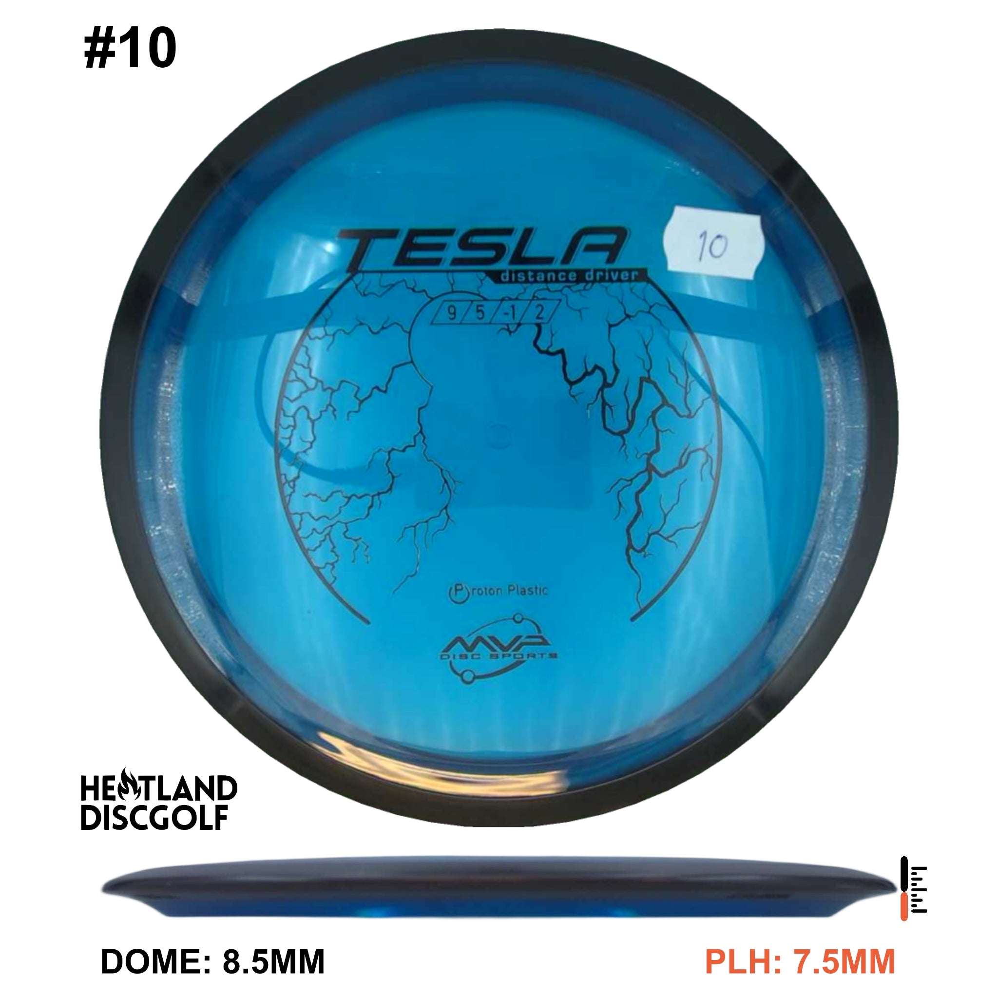 Proton Tesla
