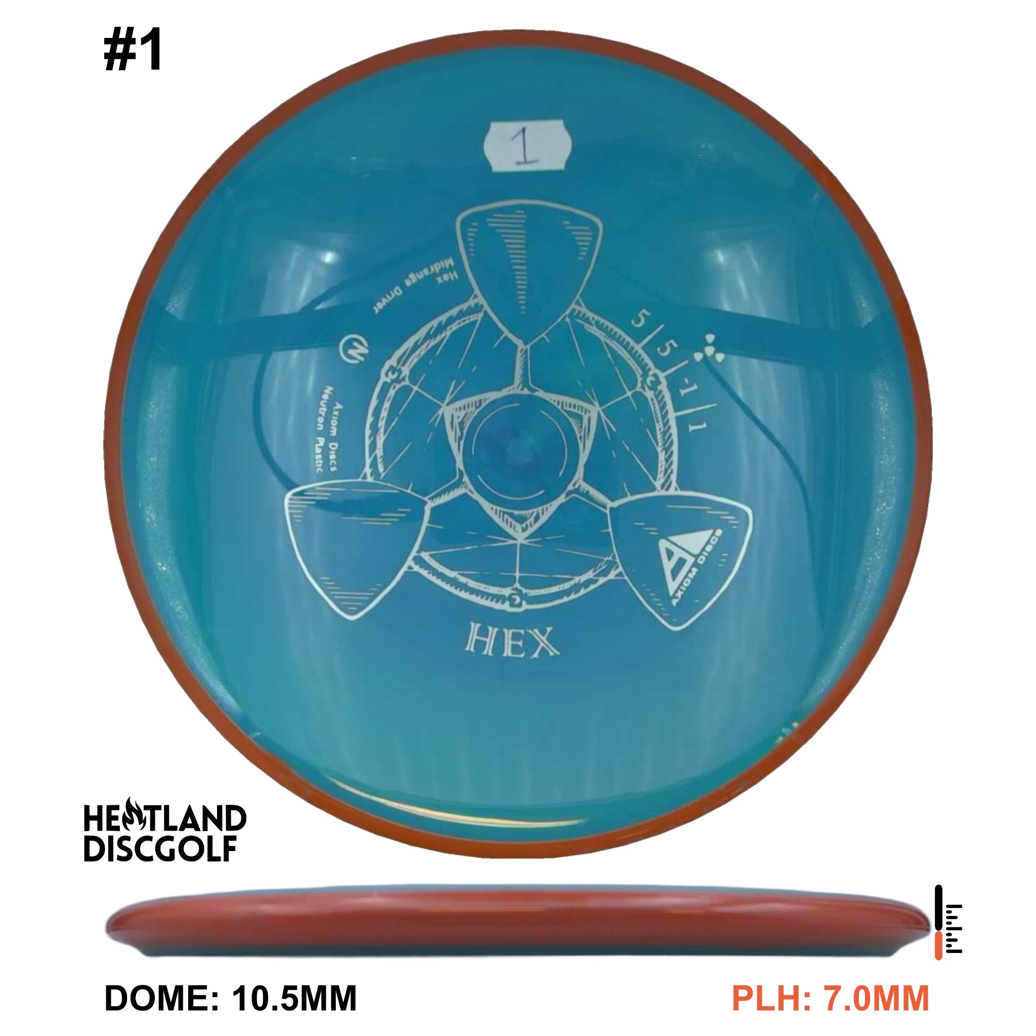 Neutron Hex