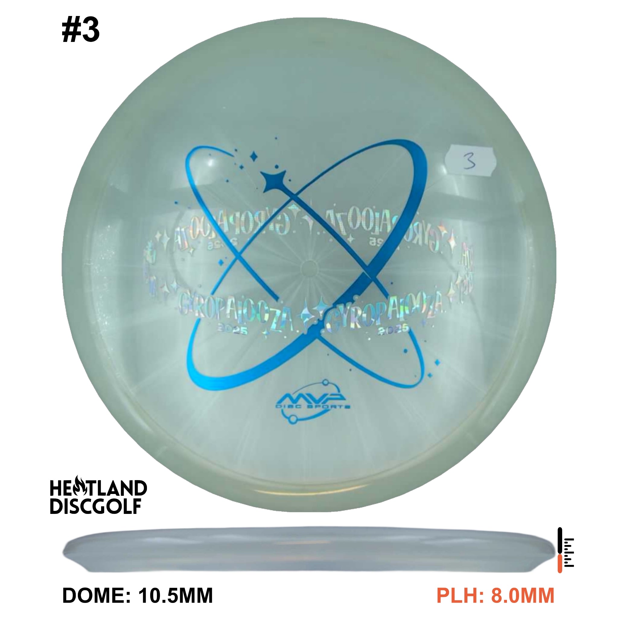 Plasma Echo - Gyropalooza 2025