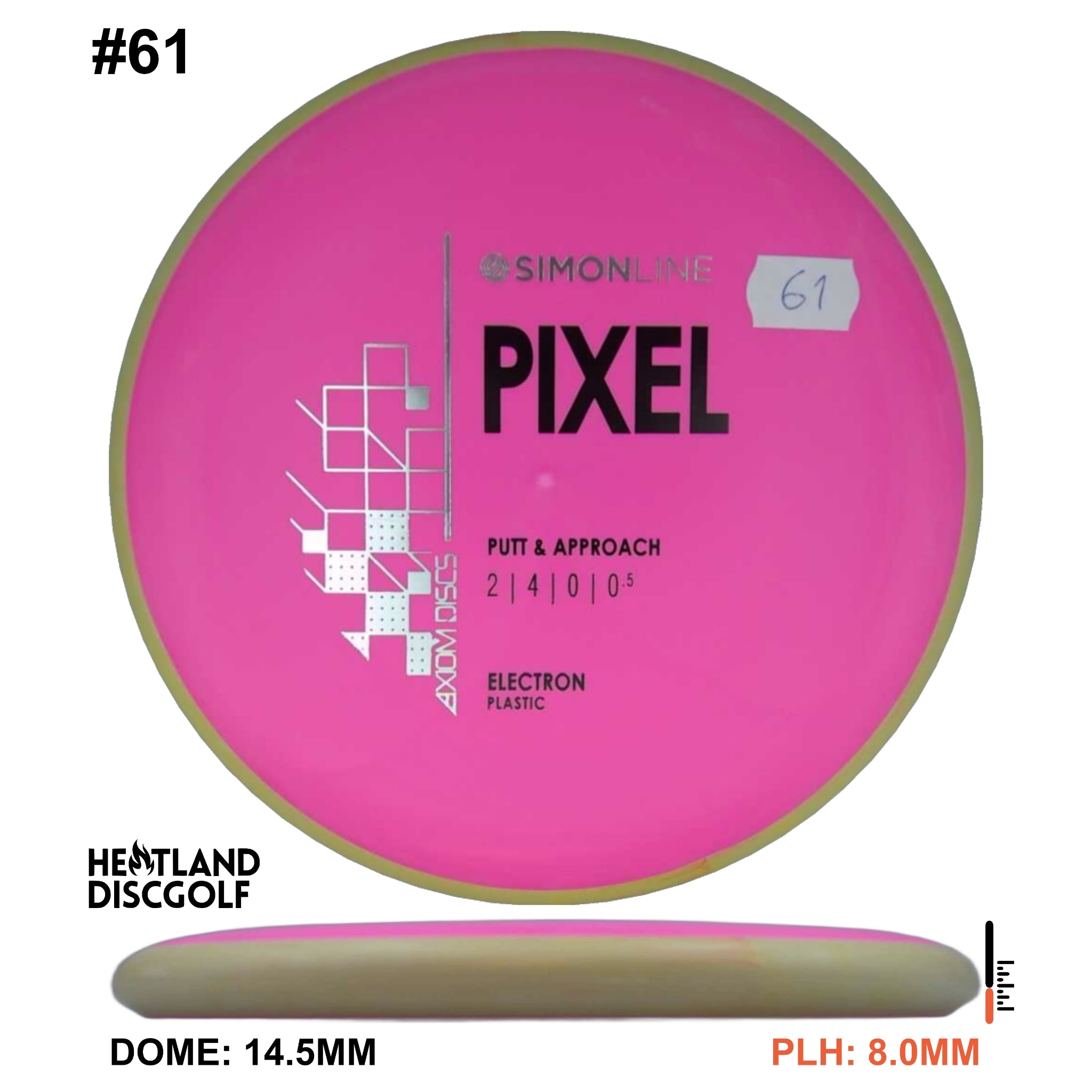 Electron Pixel Simon Line